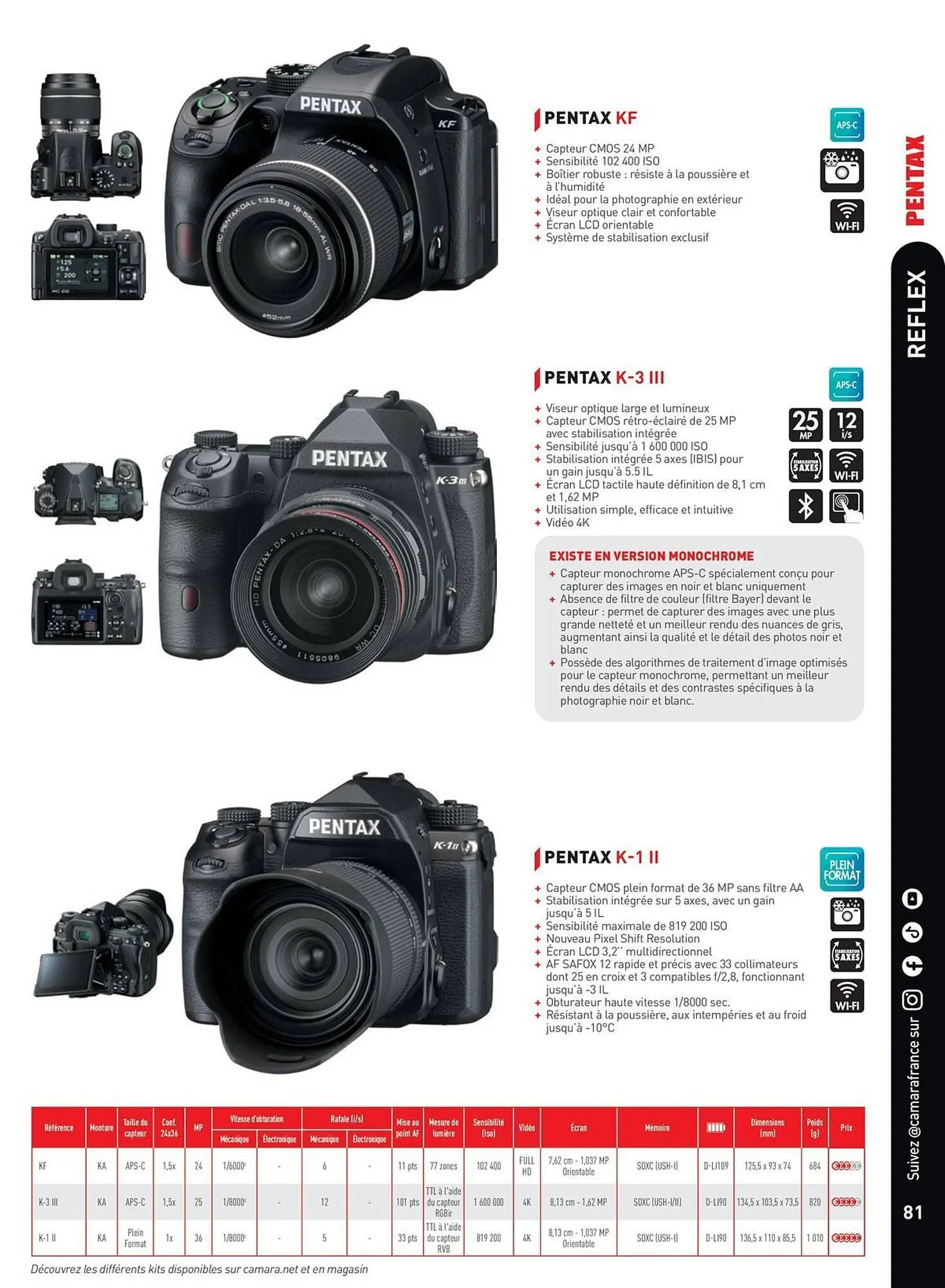 Catalogue Camara du 2 juillet au 31 décembre 2025 - Catalogue page 81