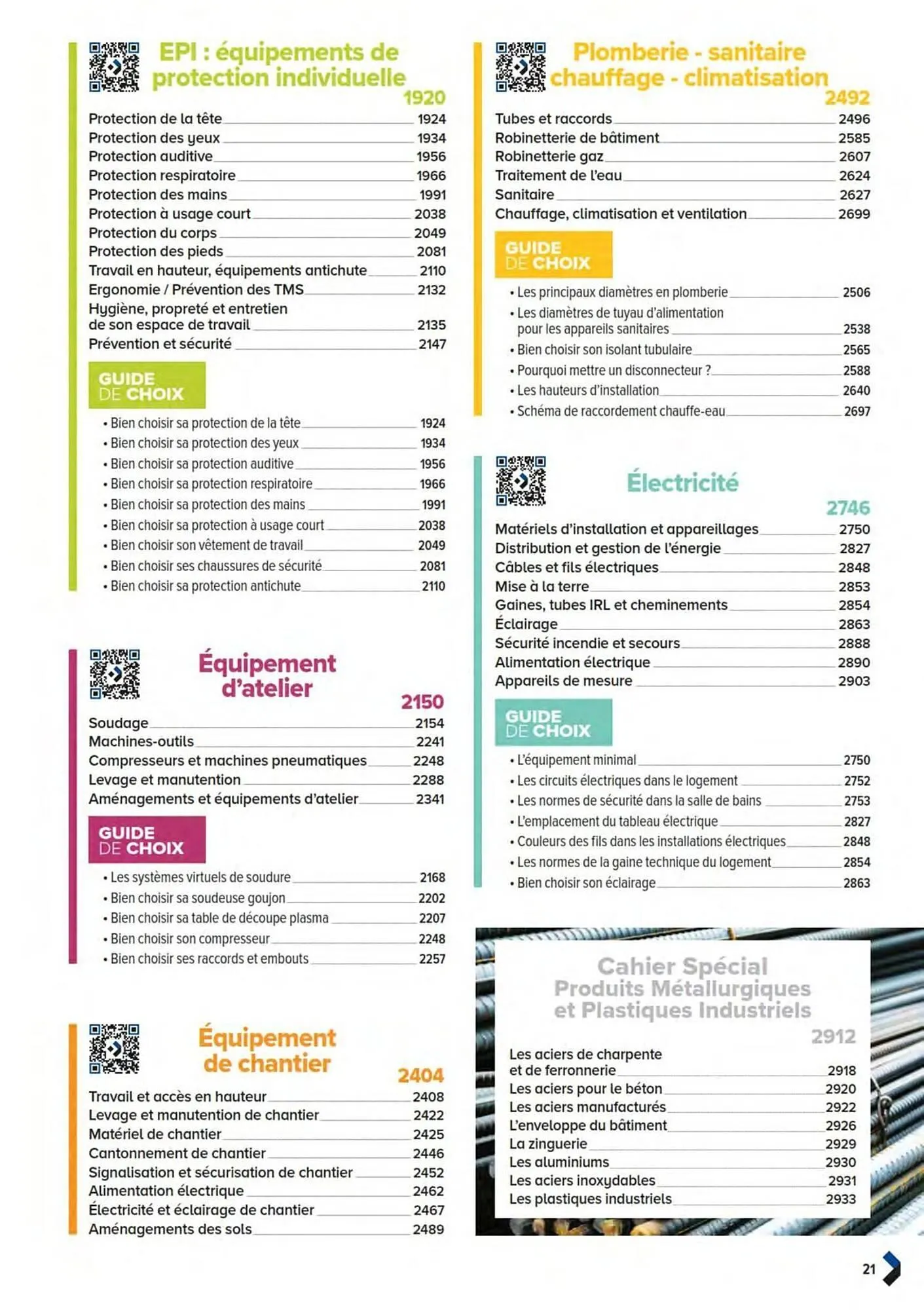 Catalogue Prolians du 11 mars au 31 décembre 2025 - Catalogue page 23