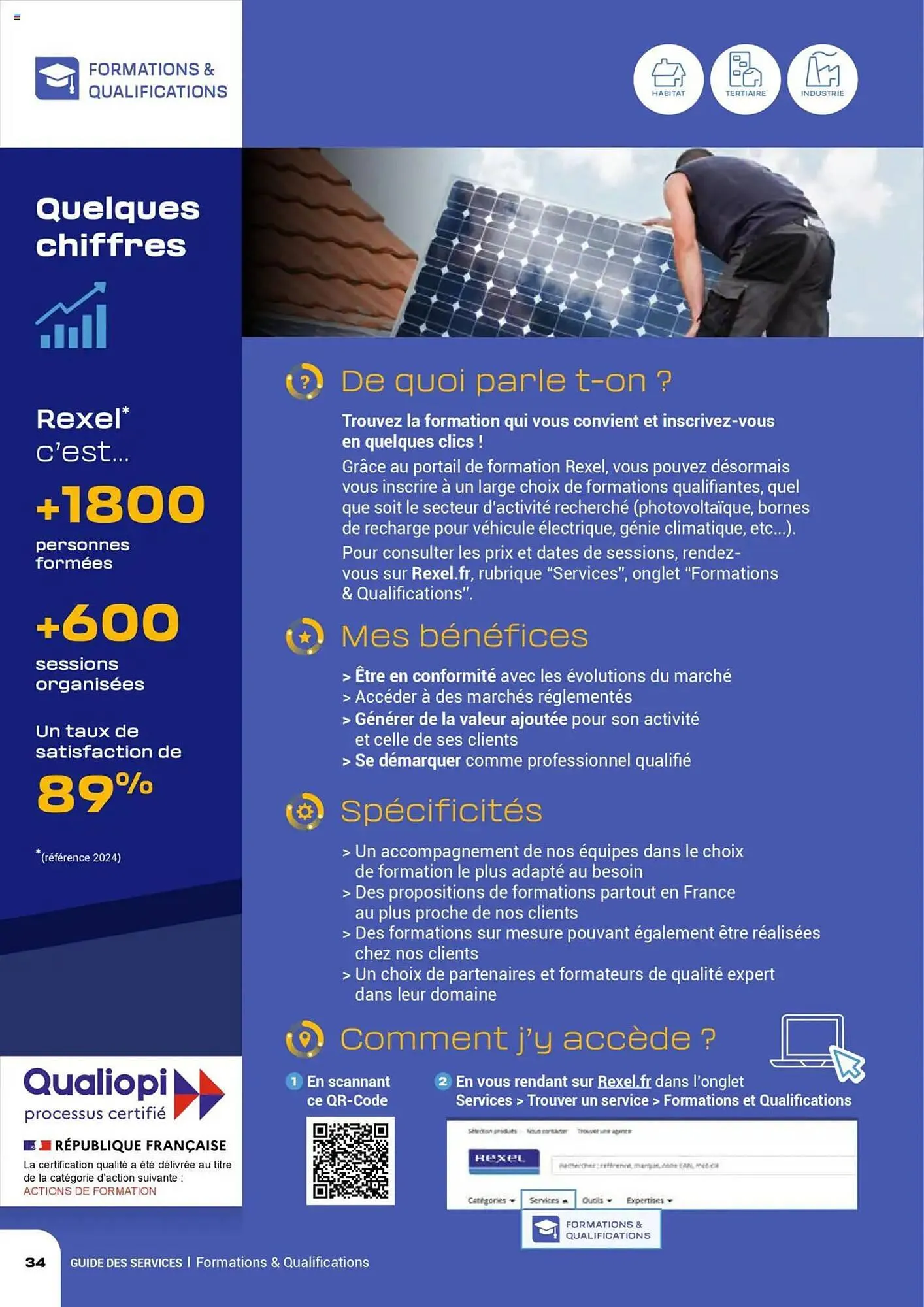 Catalogue Rexel du 16 juillet au 31 décembre 2025 - Catalogue page 34