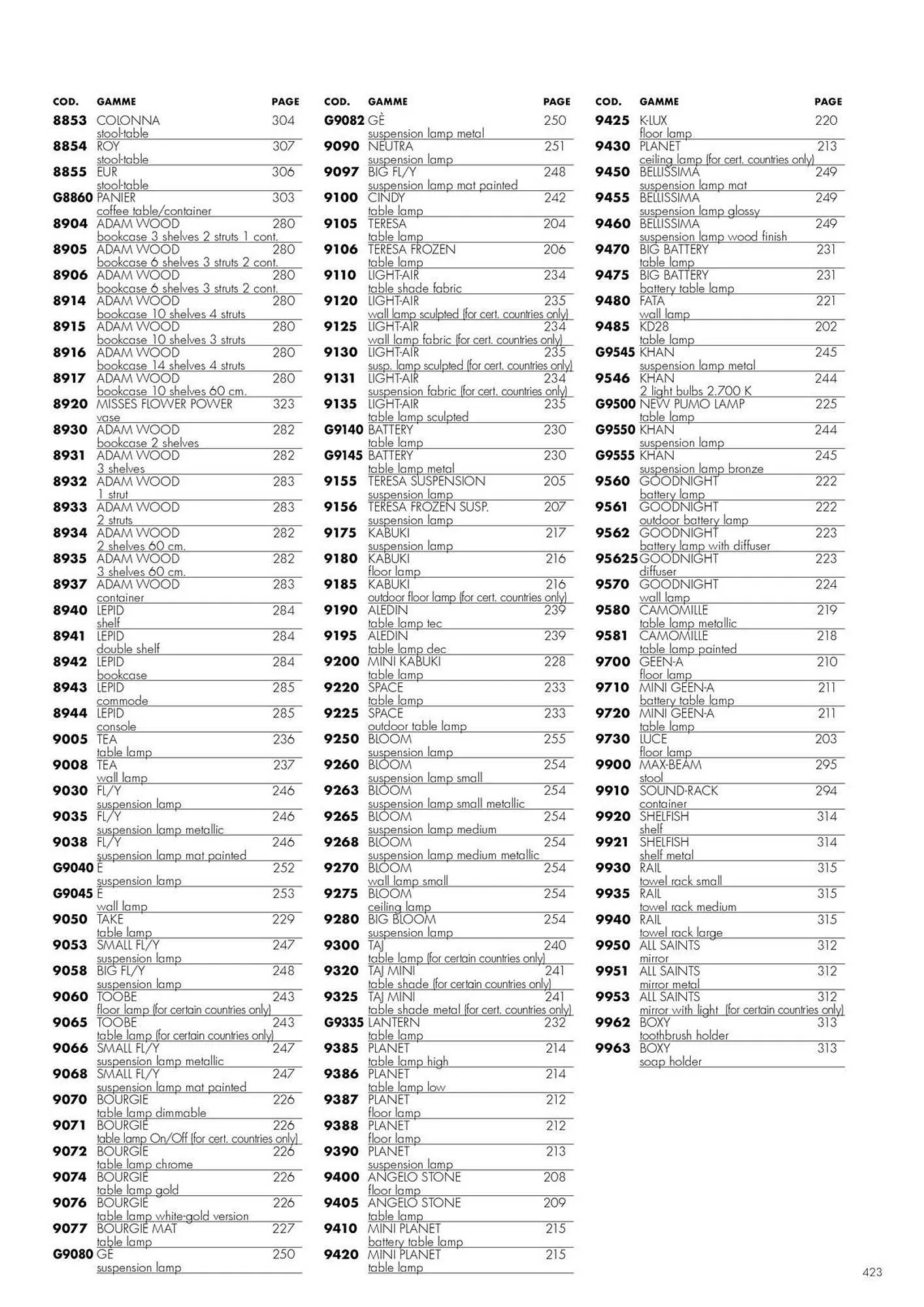 Catalogue Kartell du 4 février au 31 décembre 2026 - Catalogue page 425