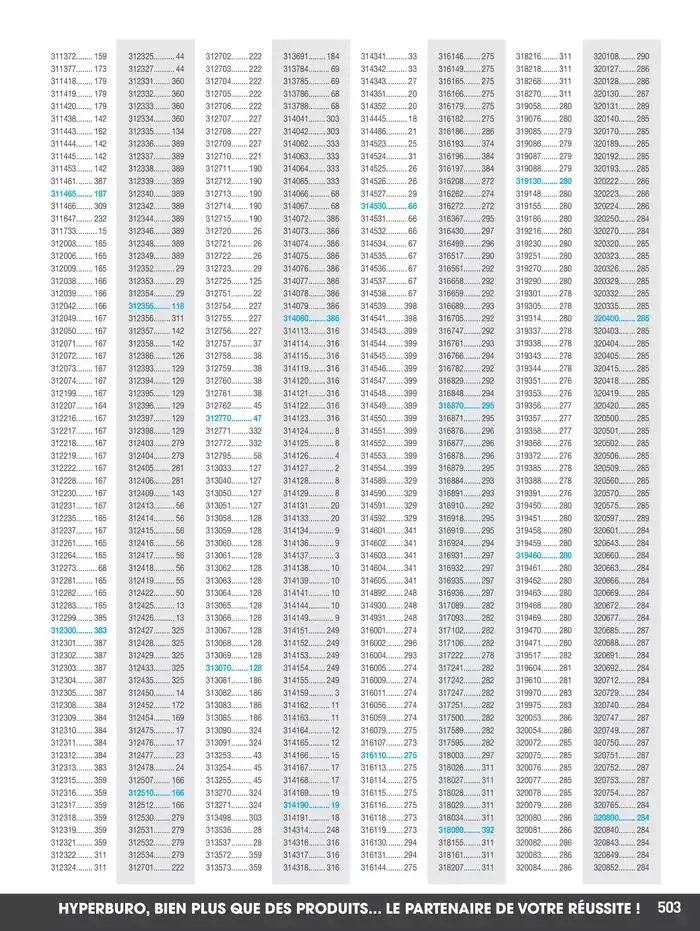 Notre catalogue général du 4 février au 31 décembre 2025 - Catalogue page 529