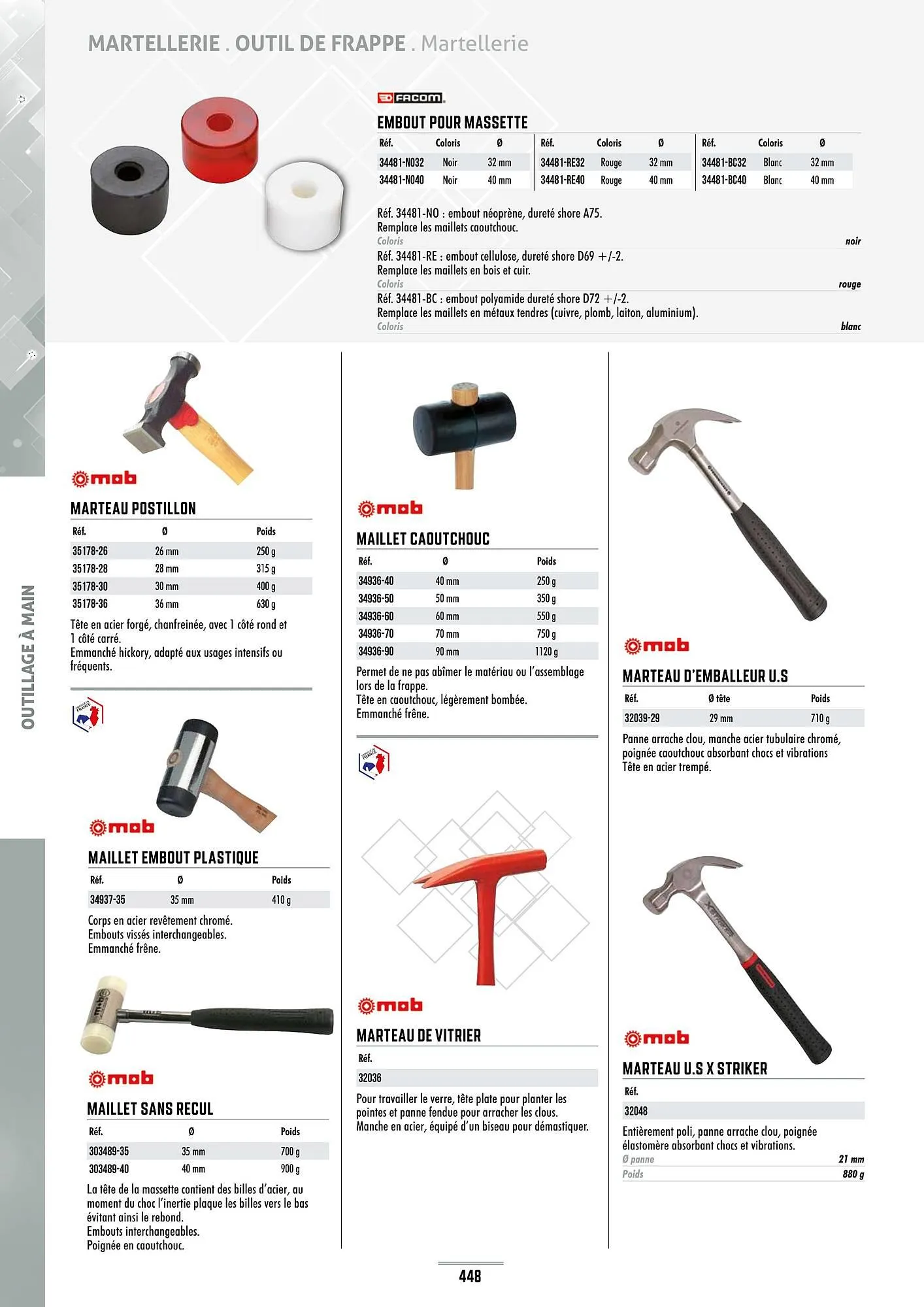 Catalogue Master Pro du 28 janvier au 30 décembre 2028 - Catalogue page 452