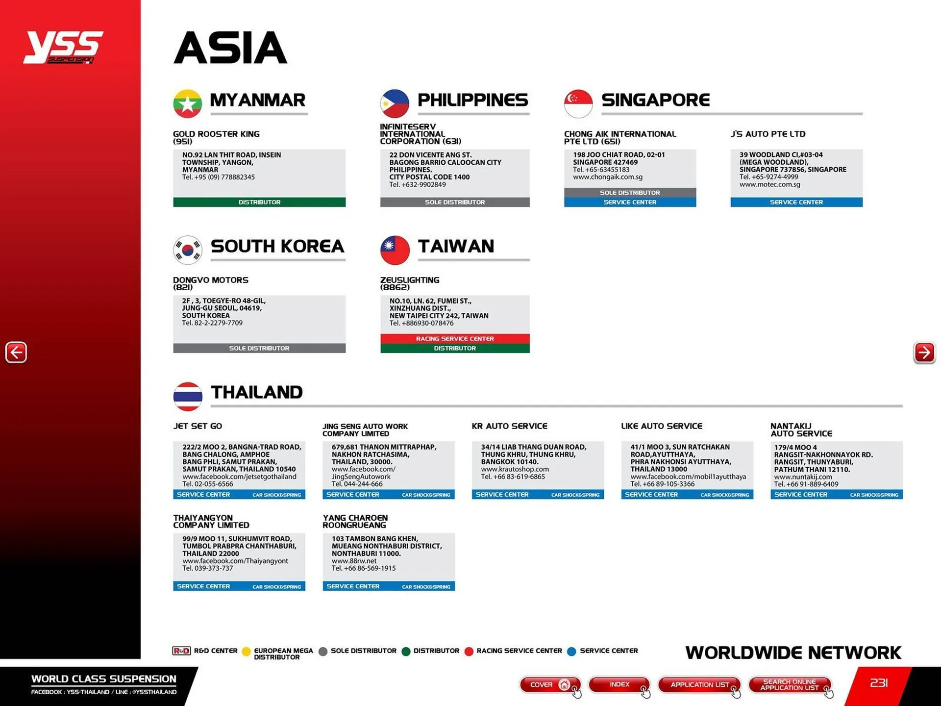 Catalogue Bihr du 23 mai au 31 décembre 2025 - Catalogue page 233