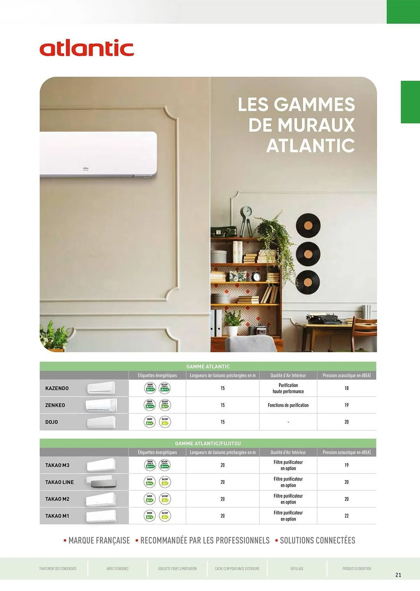 Catalogue Rexel du 5 juin au 31 décembre 2025 - Catalogue page 21