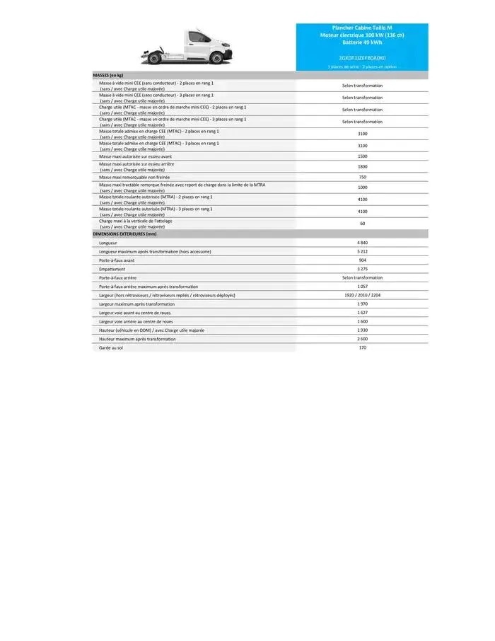 Opel Vivaro du 4 avril au 4 avril 2026 - Catalogue page 63