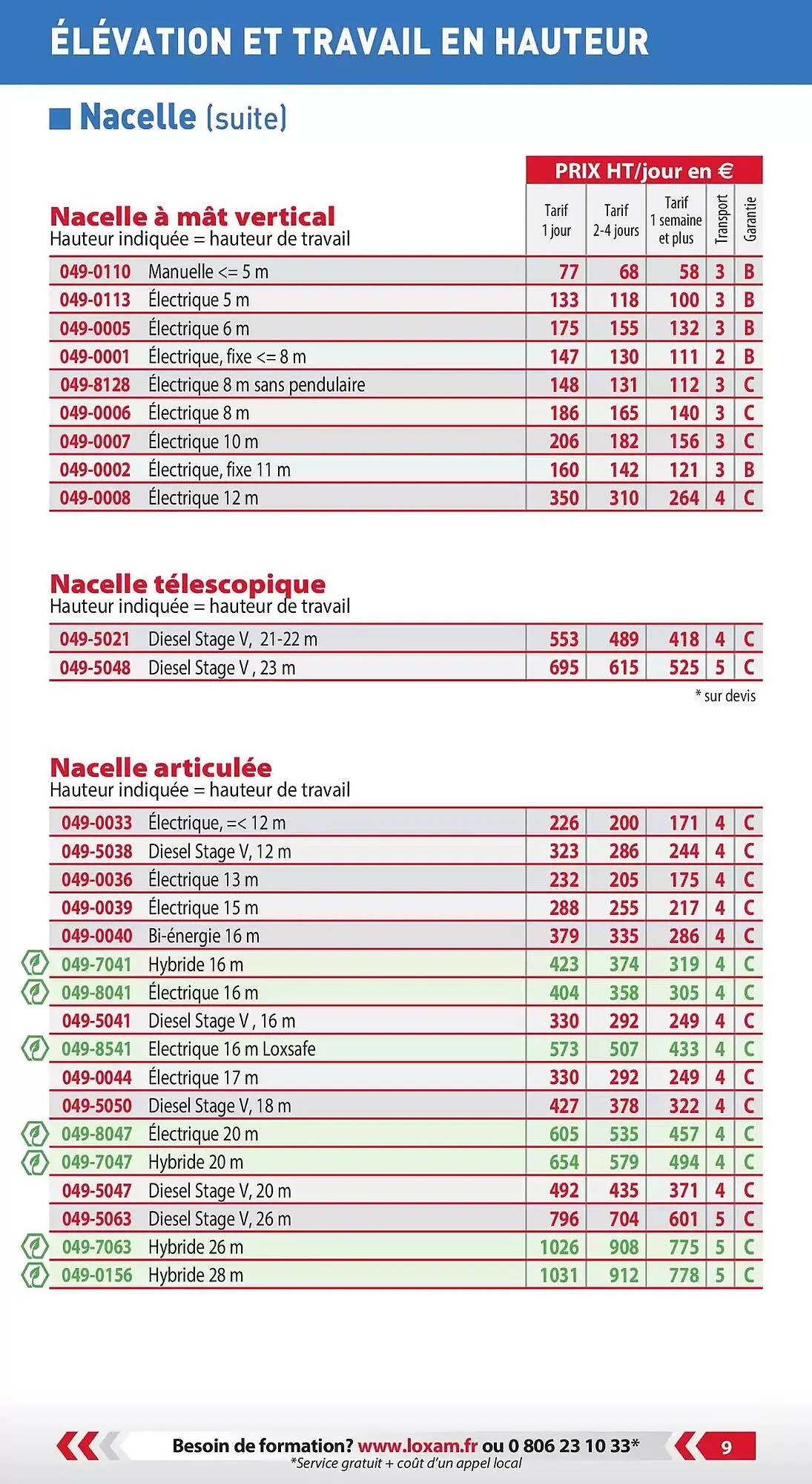 Catalogue Loxam du 3 janvier au 31 décembre 2025 - Catalogue page 11