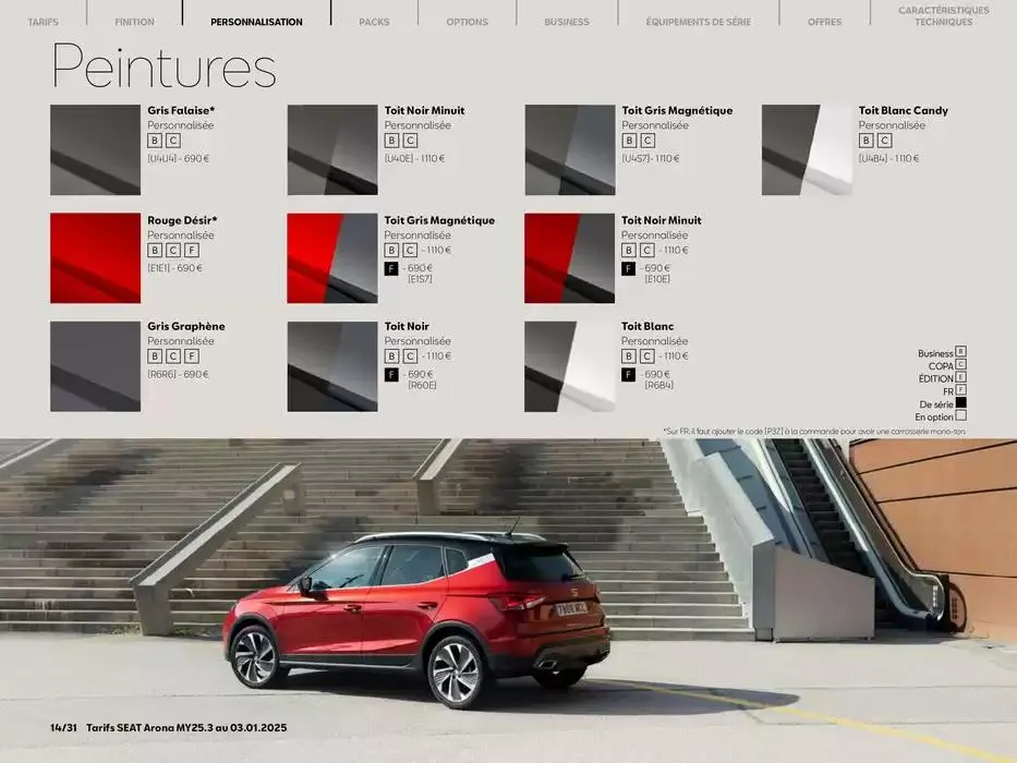 SEAT Arona du 17 janvier au 17 janvier 2026 - Catalogue page 14