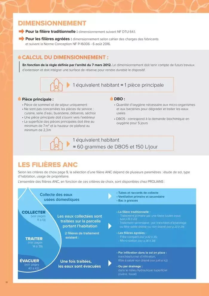 ASSAINISSEMENT NON COLLECTIF ET GESTION DES EAUX PLUVIALES du 4 mars au 31 décembre 2025 - Catalogue page 10