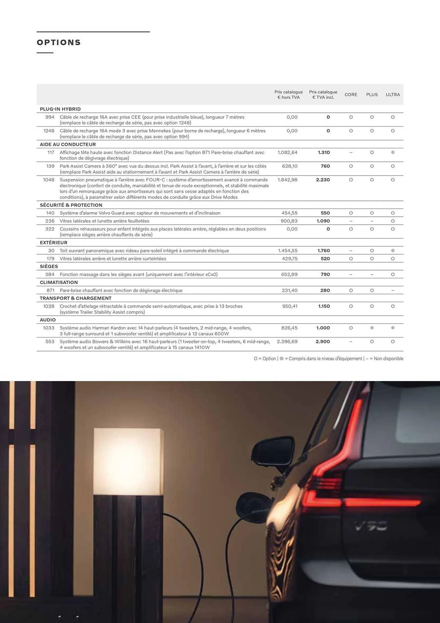 Catalogue VOLVO du 7 janvier au 31 décembre 2025 - Catalogue page 17