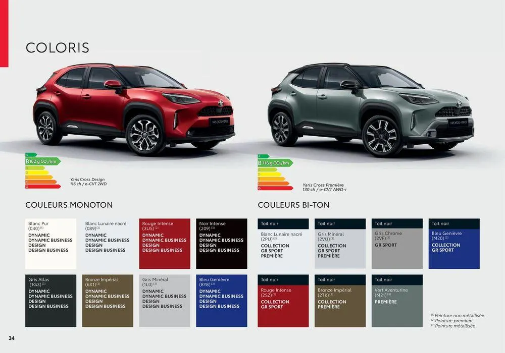 Toyota Yaris Cross  du 18 juin au 18 juin 2025 - Catalogue page 34