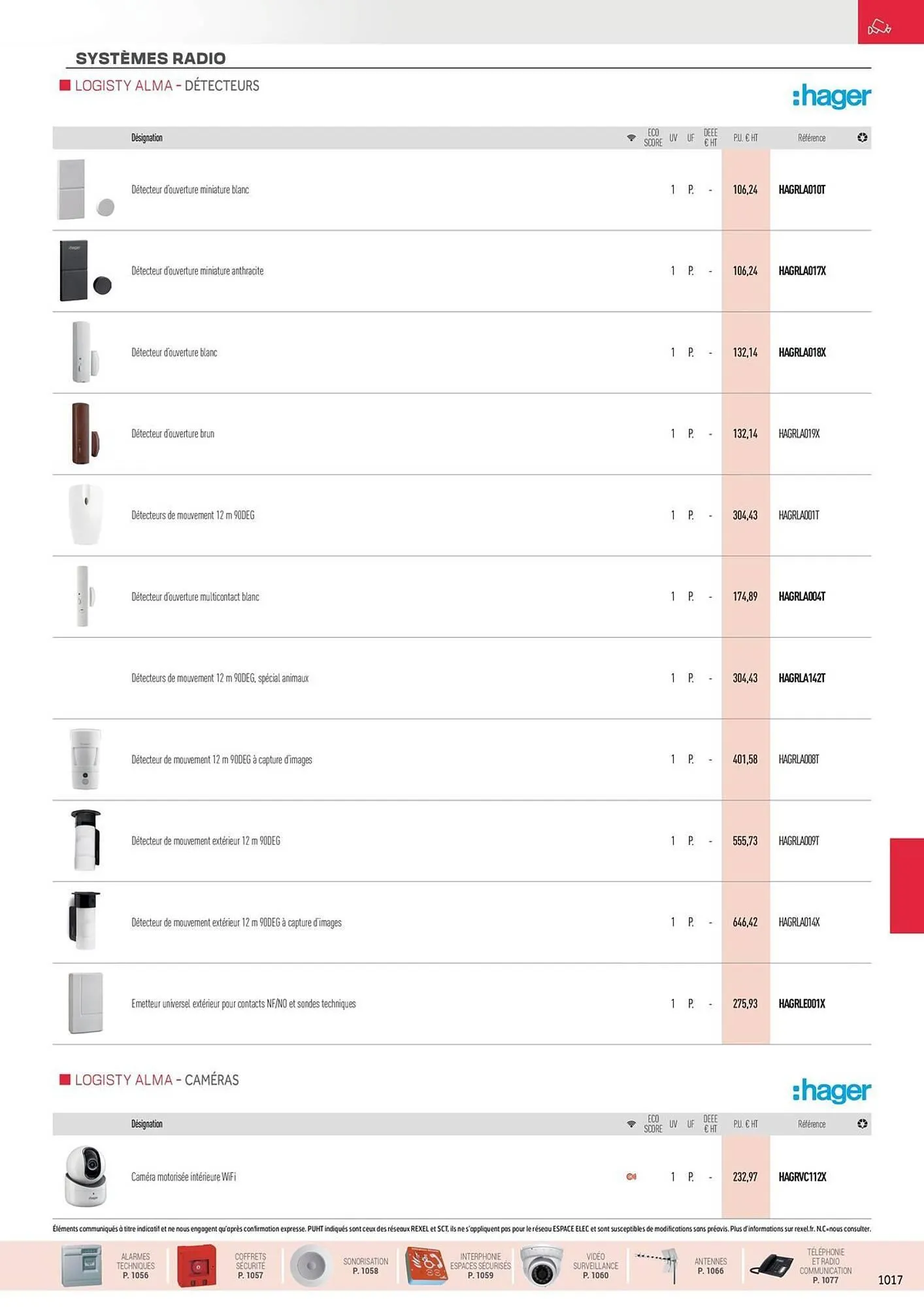 Catalogue Rexel du 31 octobre au 31 décembre 2025 - Catalogue page 63