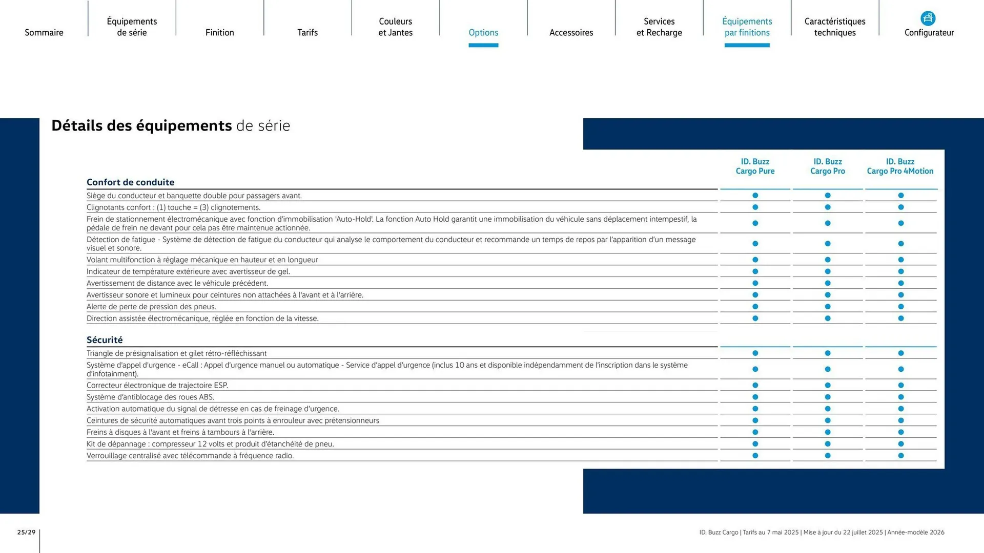 Catalogue Volkswagen du 7 août au 31 mars 2026 - Catalogue page 25