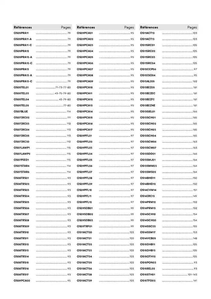 Catalogue Osily 2025 du 4 mars au 31 décembre 2025 - Catalogue page 221