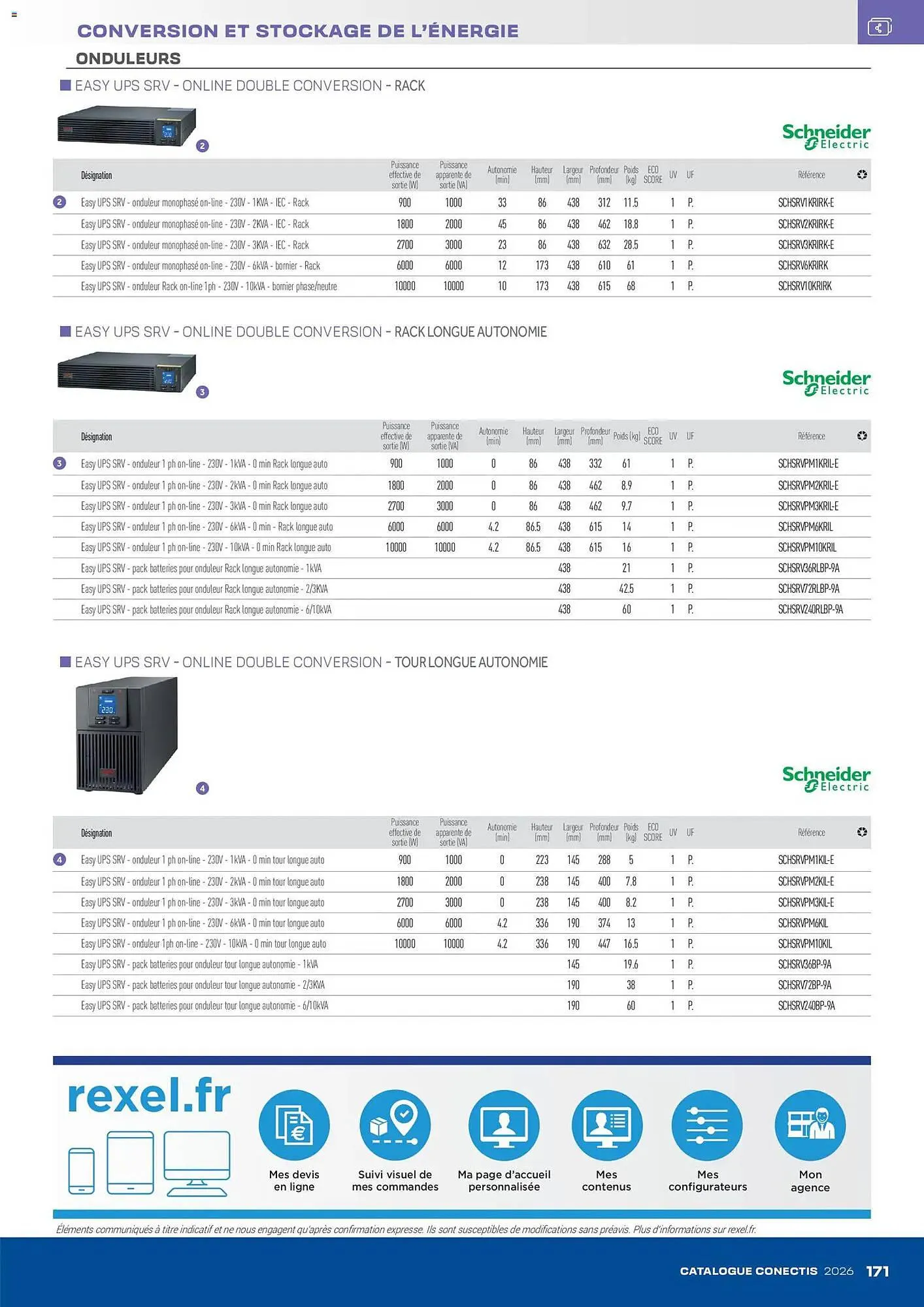 Catalogue Rexel du 10 avril au 31 décembre 2026 - Catalogue page 171