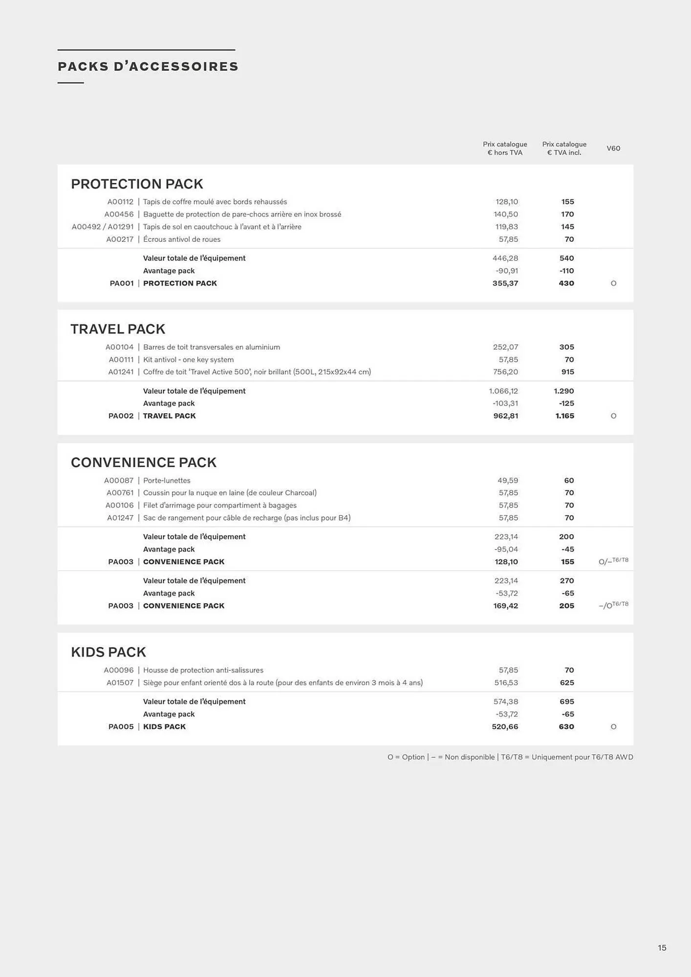 Volvo Catalogue du 7 janvier au 31 décembre 2025 - Catalogue page 14