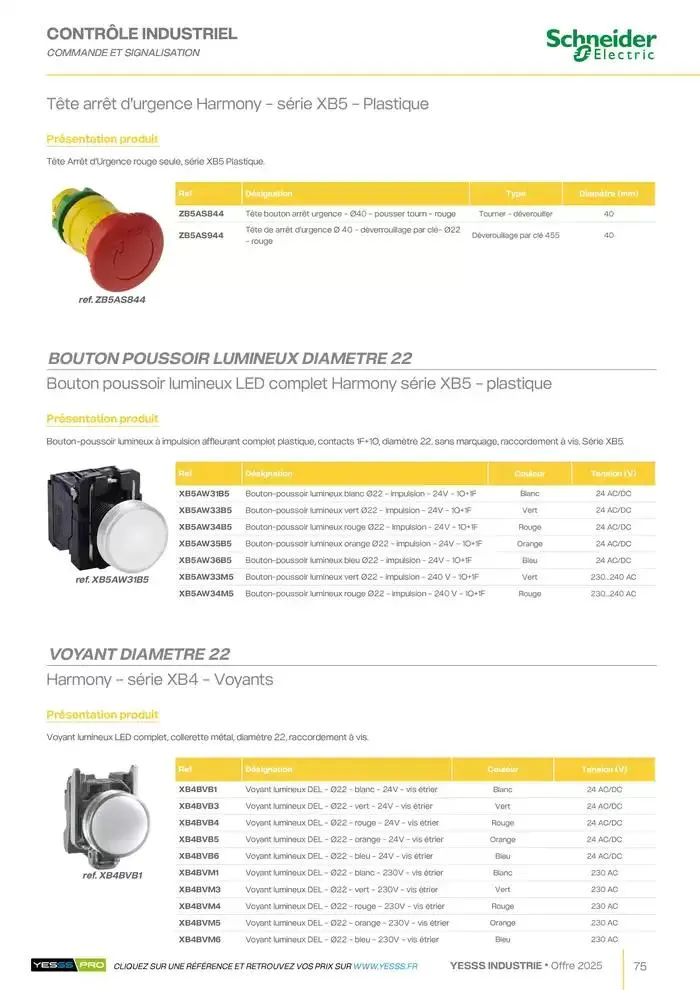 Industrie 2025 du 28 janvier au 31 décembre 2025 - Catalogue page 77