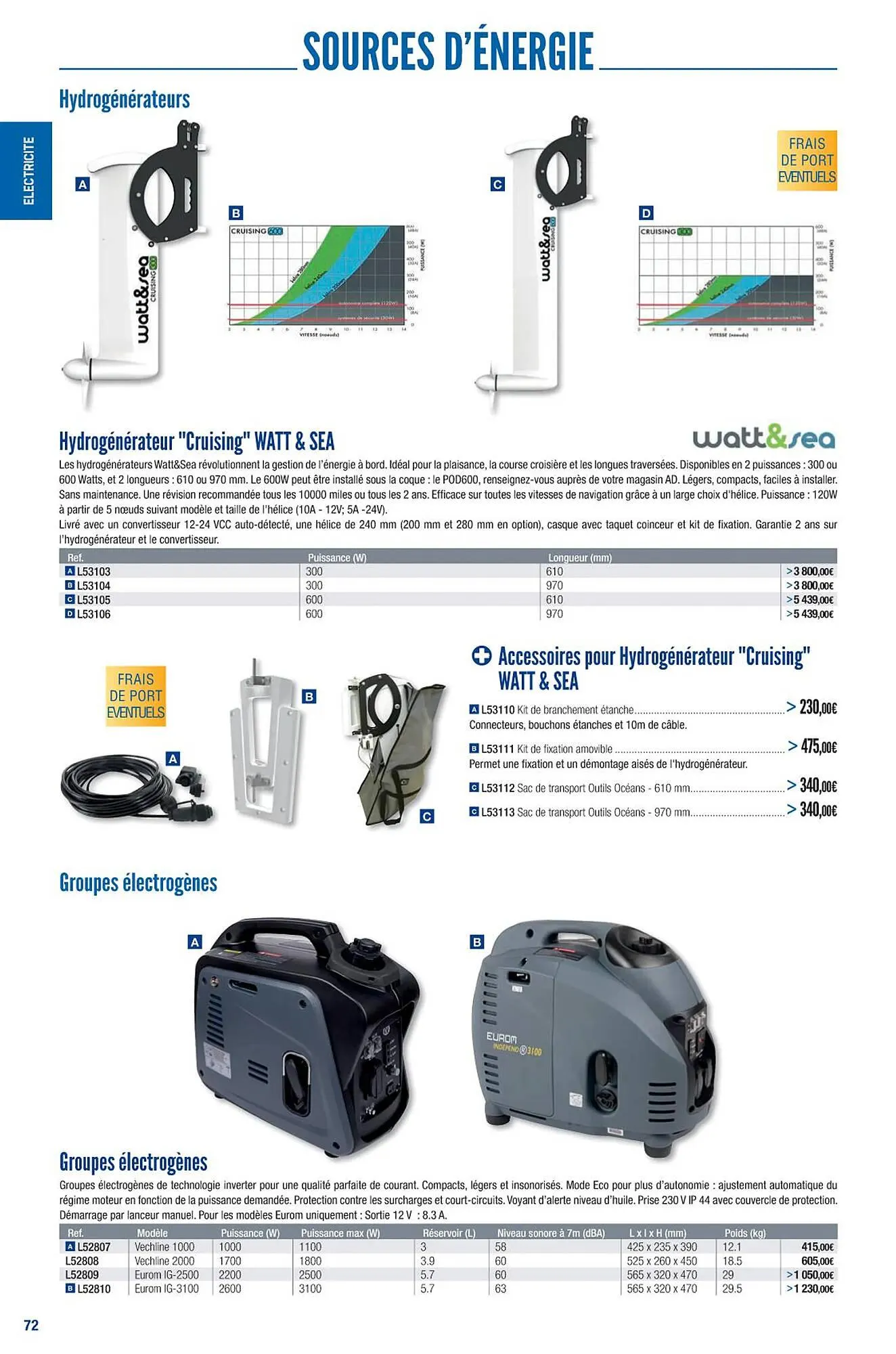 Catalogue Accastillage Diffusion du 1 mars au 31 décembre 2023 - Catalogue page 74
