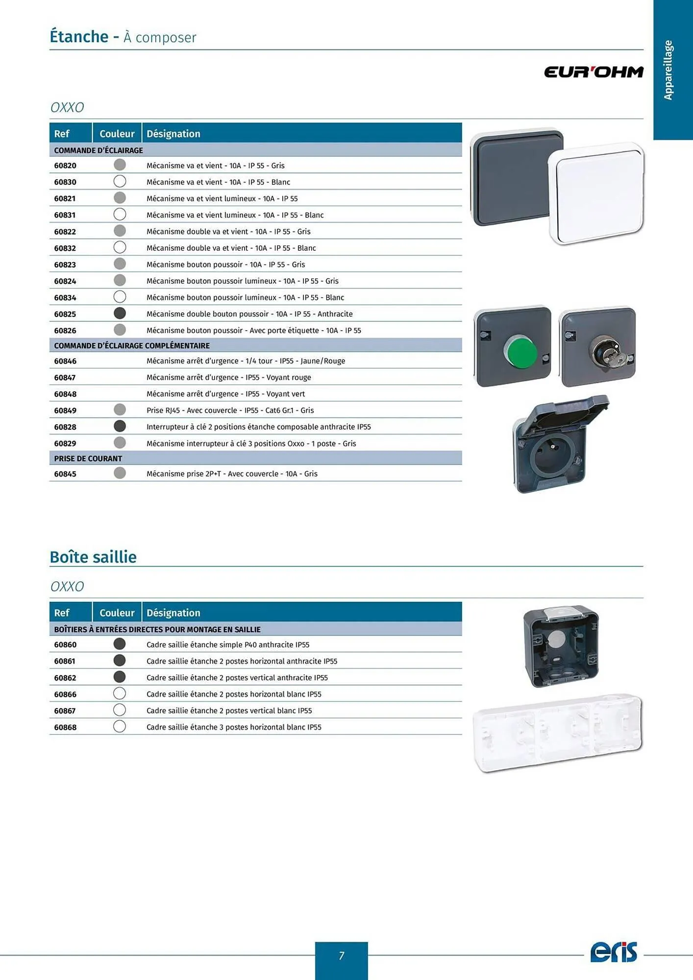 Catalogue Yesss electrique du 22 novembre au 31 décembre 2025 - Catalogue page 9