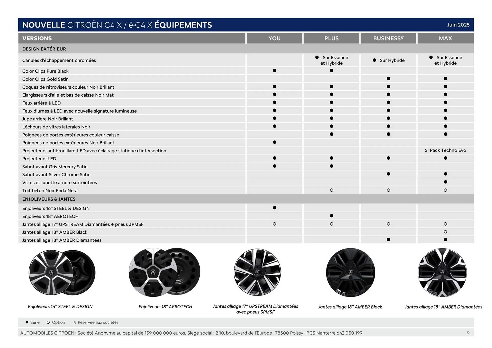 Catalogue Citroën du 16 septembre au 16 septembre 2026 - Catalogue page 9