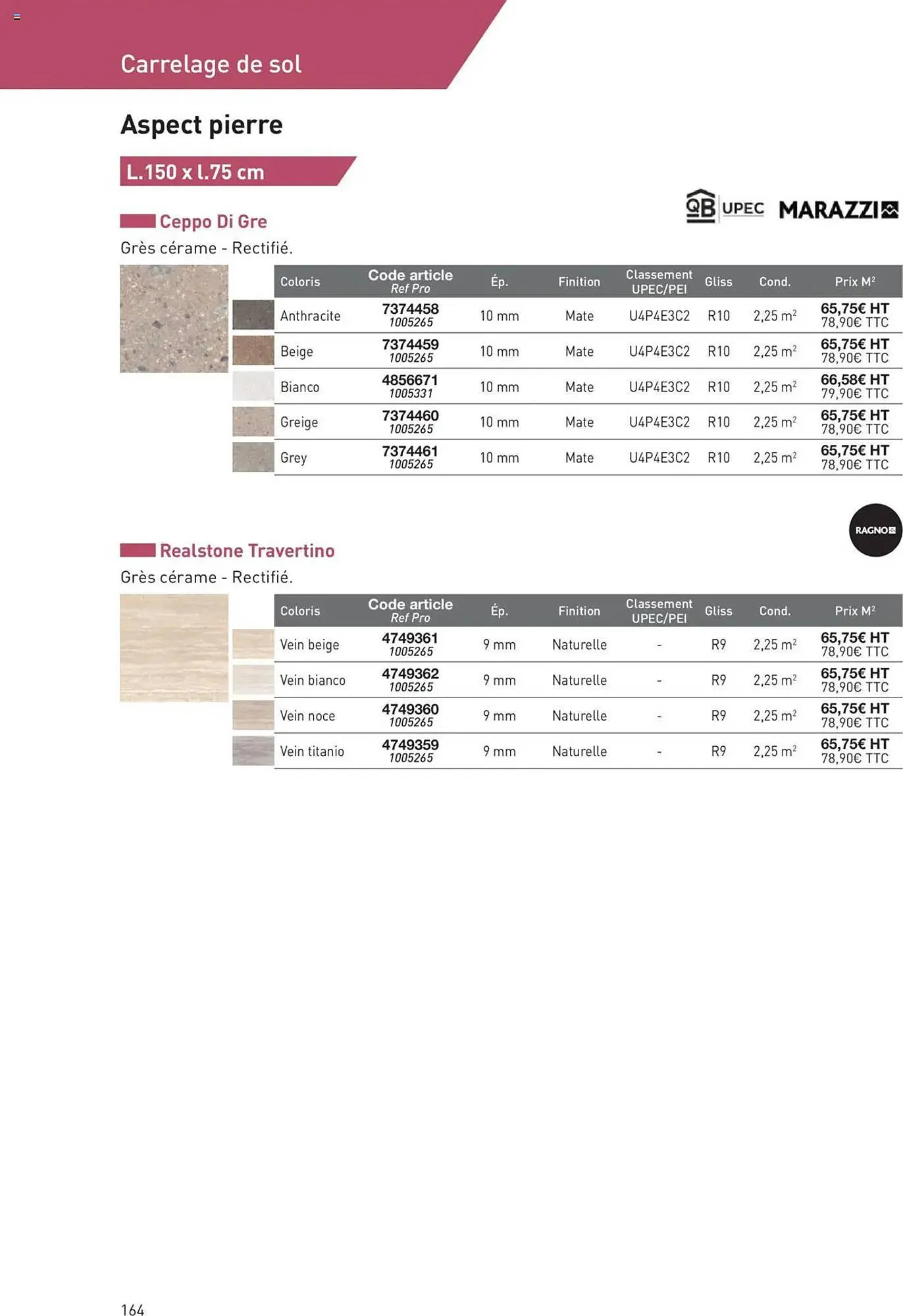 Catalogue Point P du 11 juillet au 31 décembre 2025 - Catalogue page 164