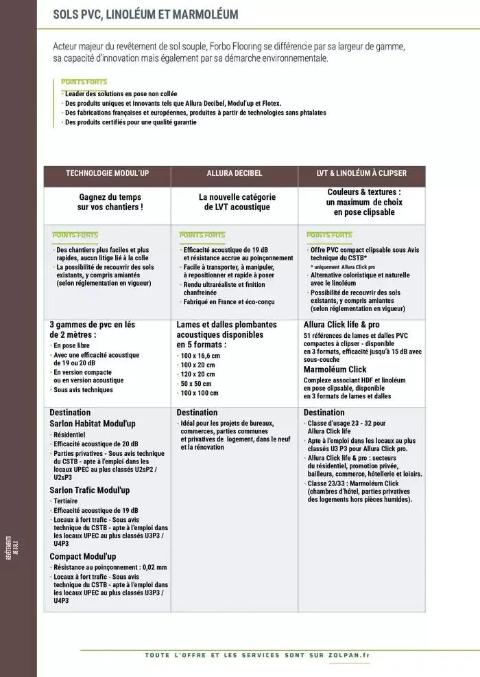 Le Guide Pro 2025 du 13 janvier au 31 décembre 2025 - Catalogue page 333
