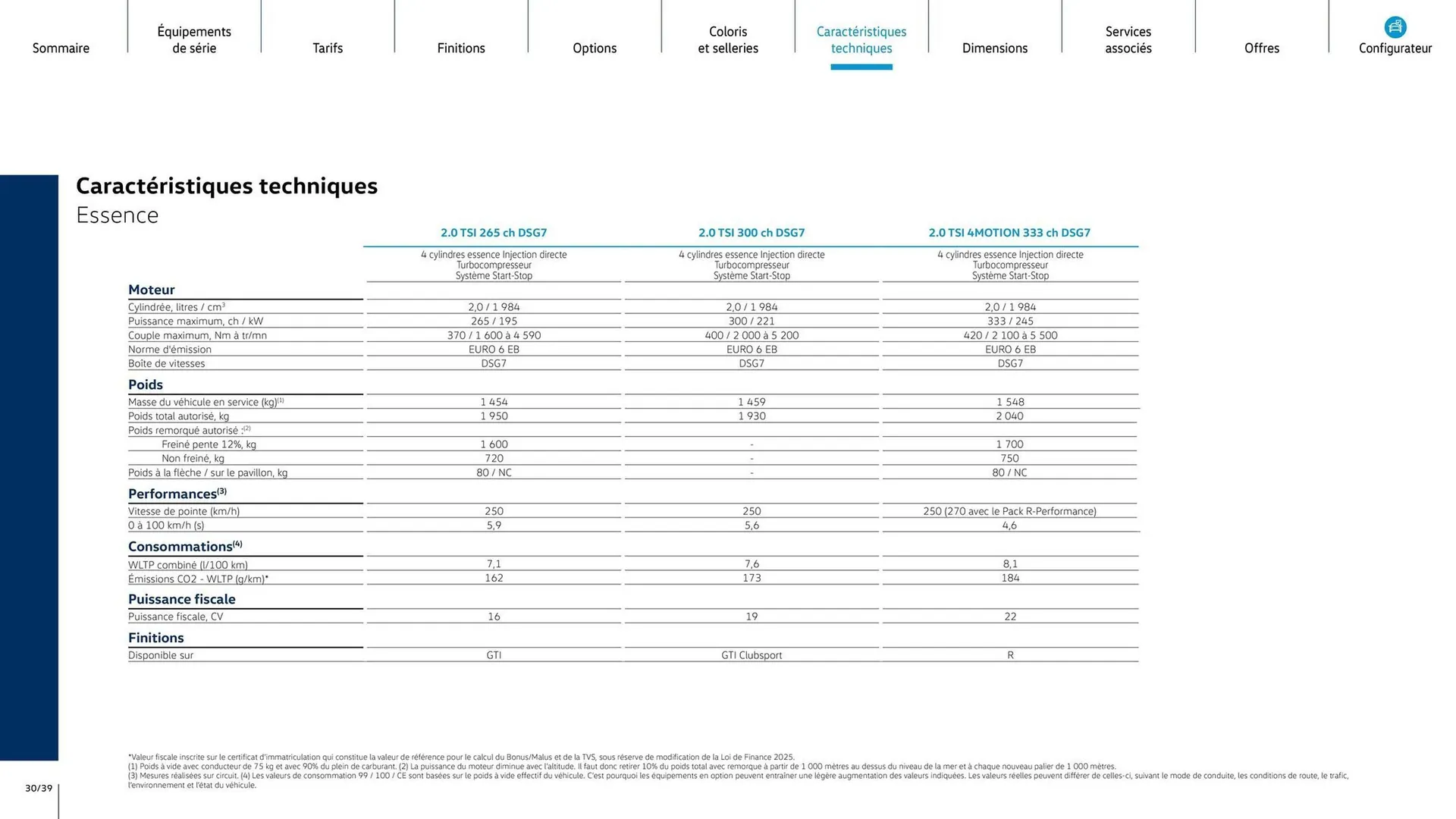 Catalogue Volkswagen du 16 mai au 31 décembre 2025 - Catalogue page 30