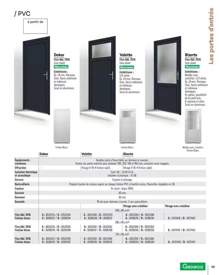 Menuiserie Extérieures 2025 du 1 janvier au 31 décembre 2025 - Catalogue page 55