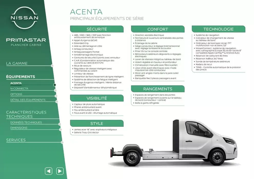 Nissan Primastar du 12 mars au 12 mars 2026 - Catalogue page 21