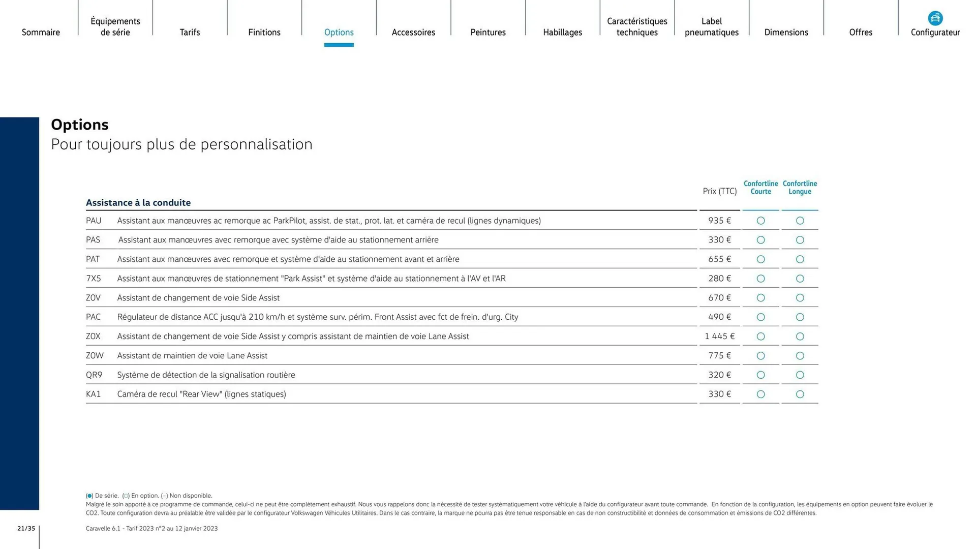 Catalogue Volkswagen du 7 août au 31 mars 2026 - Catalogue page 21