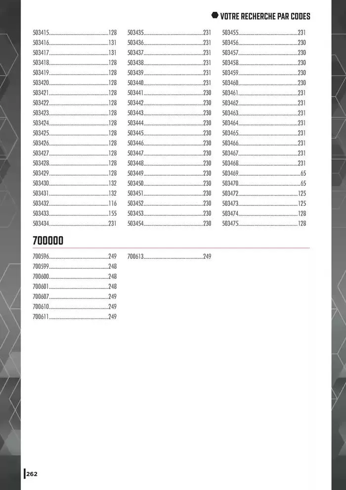 Guide Quincaillerie Serrurerie 2025 - 2026 du 1 avril au 1 avril 2026 - Catalogue page 264