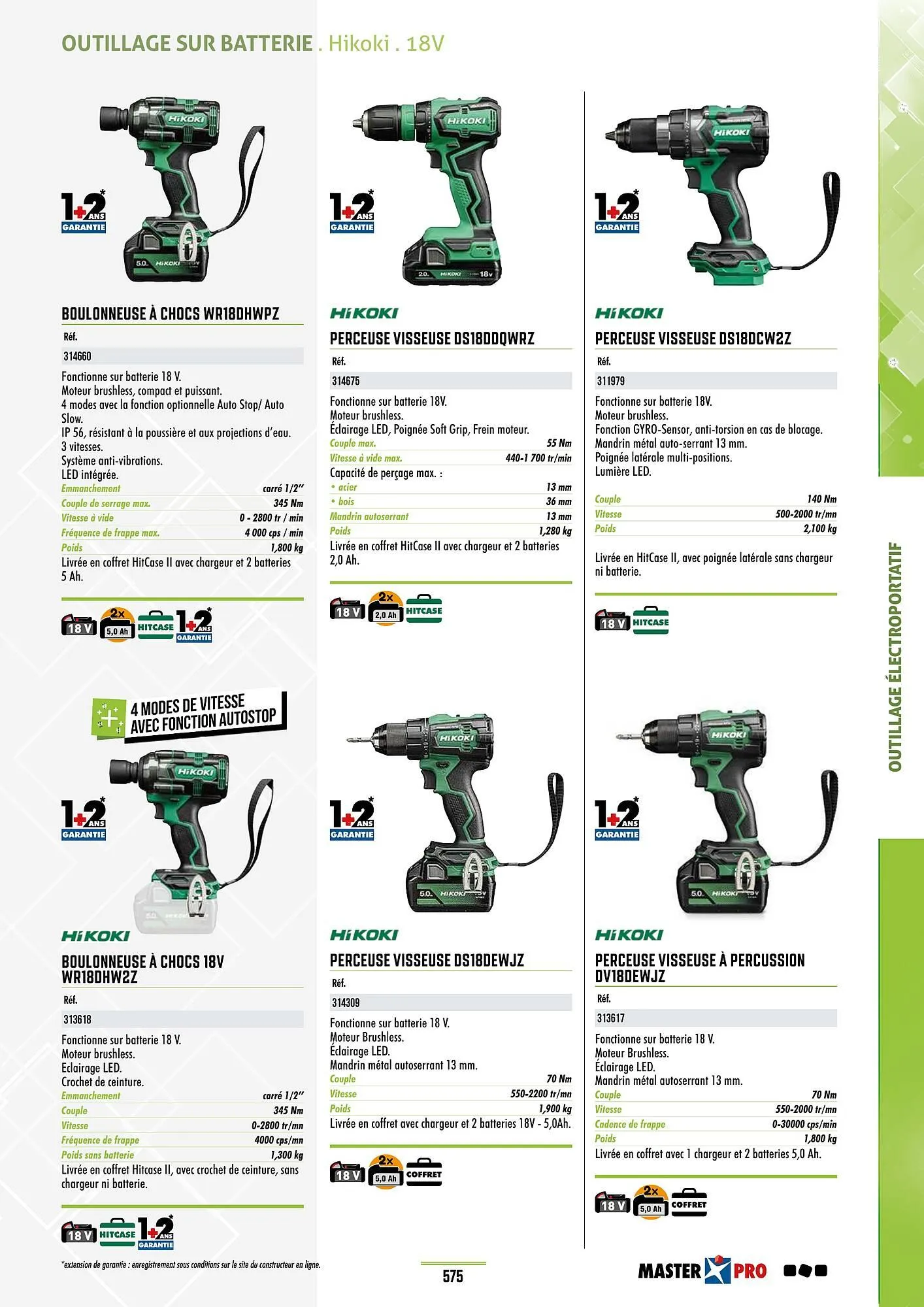 Catalogue Master Pro du 28 janvier au 30 décembre 2028 - Catalogue page 579