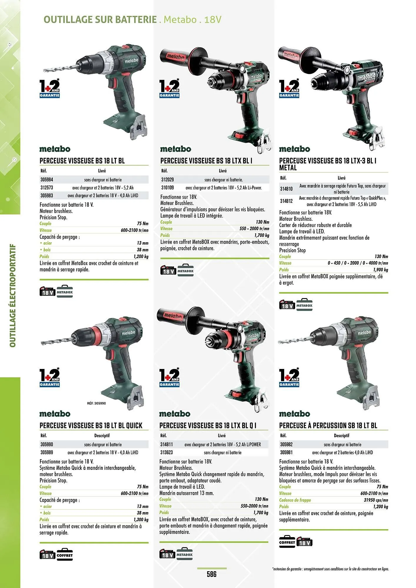 Catalogue Master Pro du 28 janvier au 30 décembre 2028 - Catalogue page 590