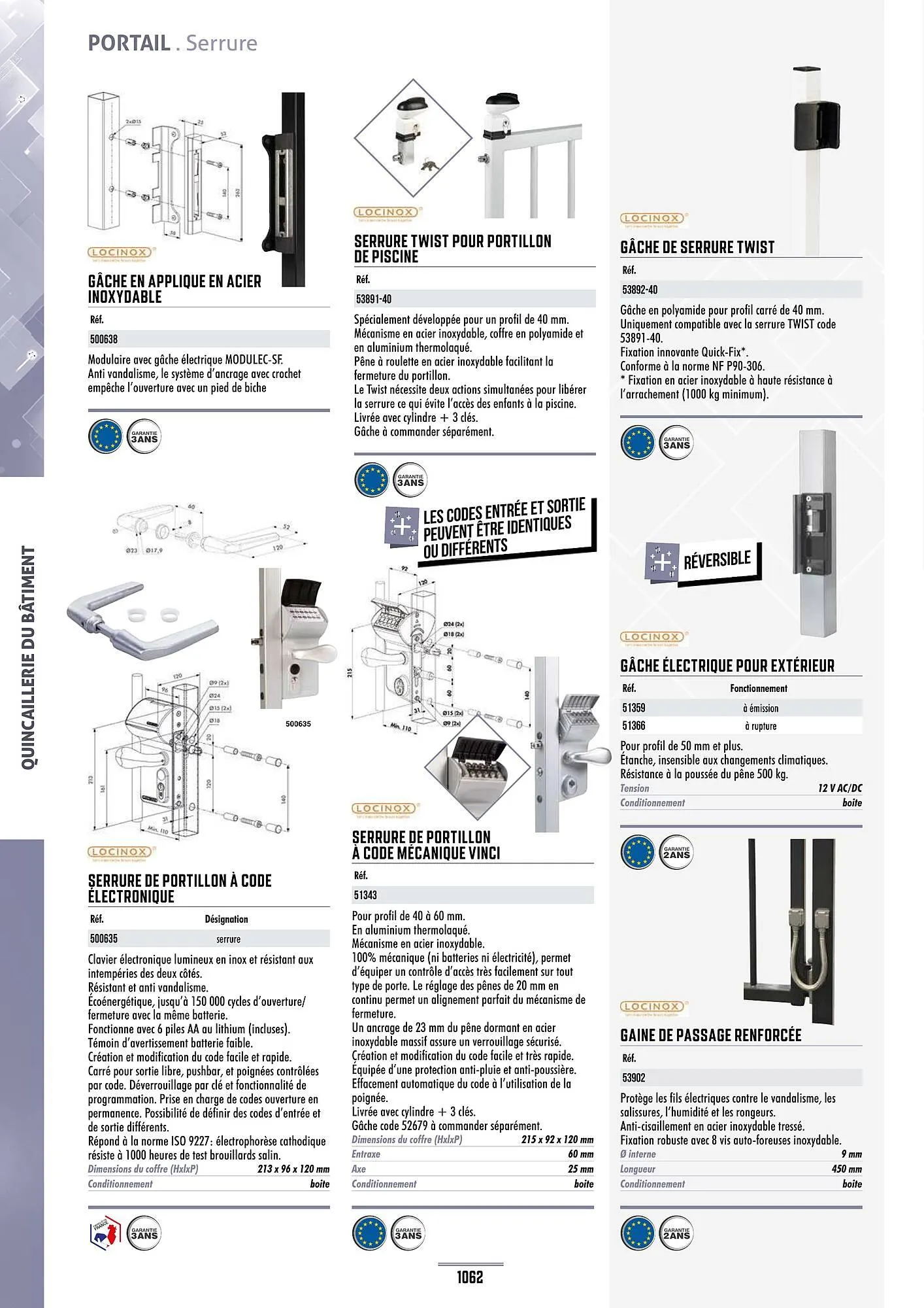 Catalogue Master Pro du 28 janvier au 30 décembre 2028 - Catalogue page 1066
