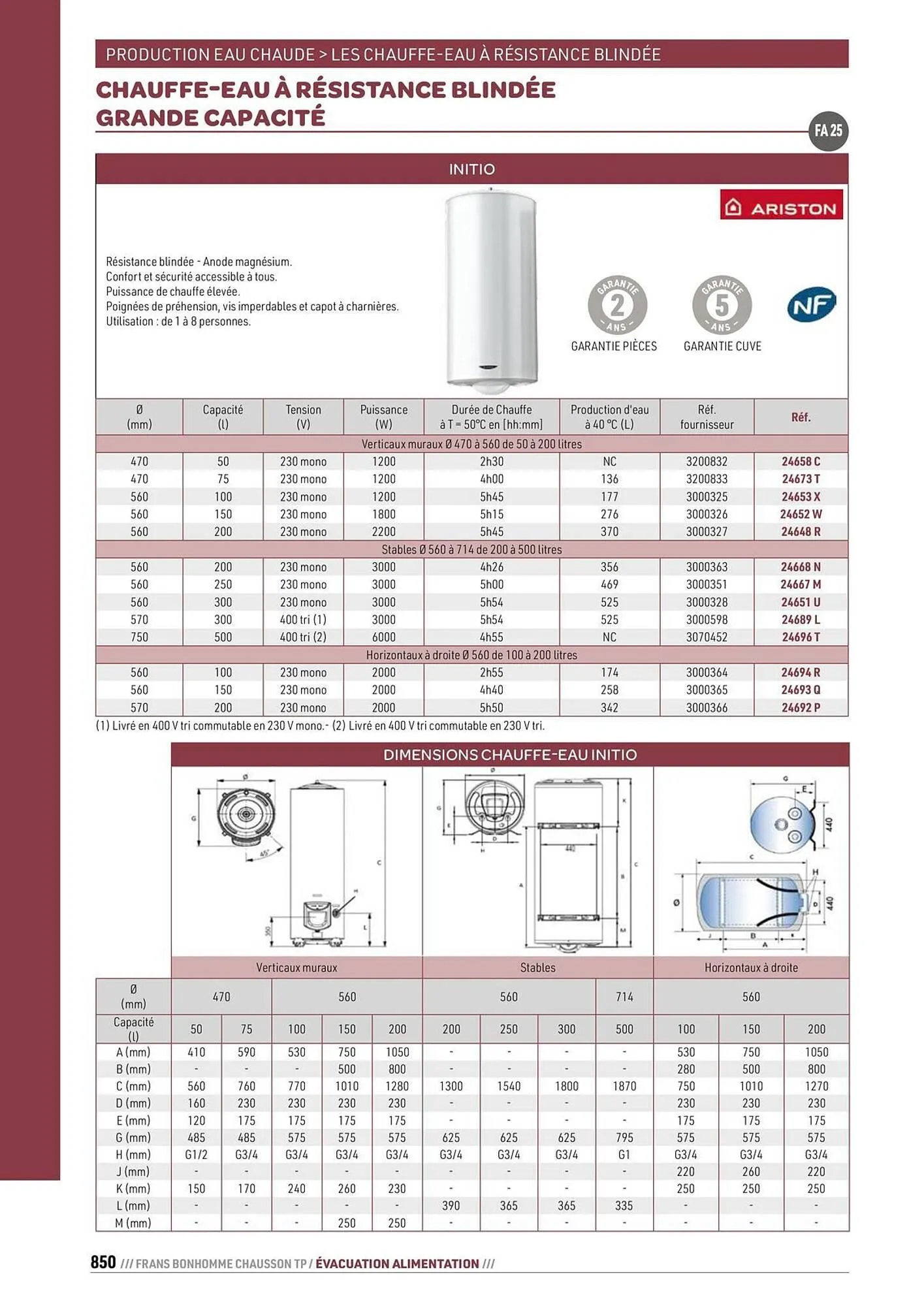 Catalogue Chausson Matériaux du 24 septembre au 31 décembre 2025 - Catalogue page 850