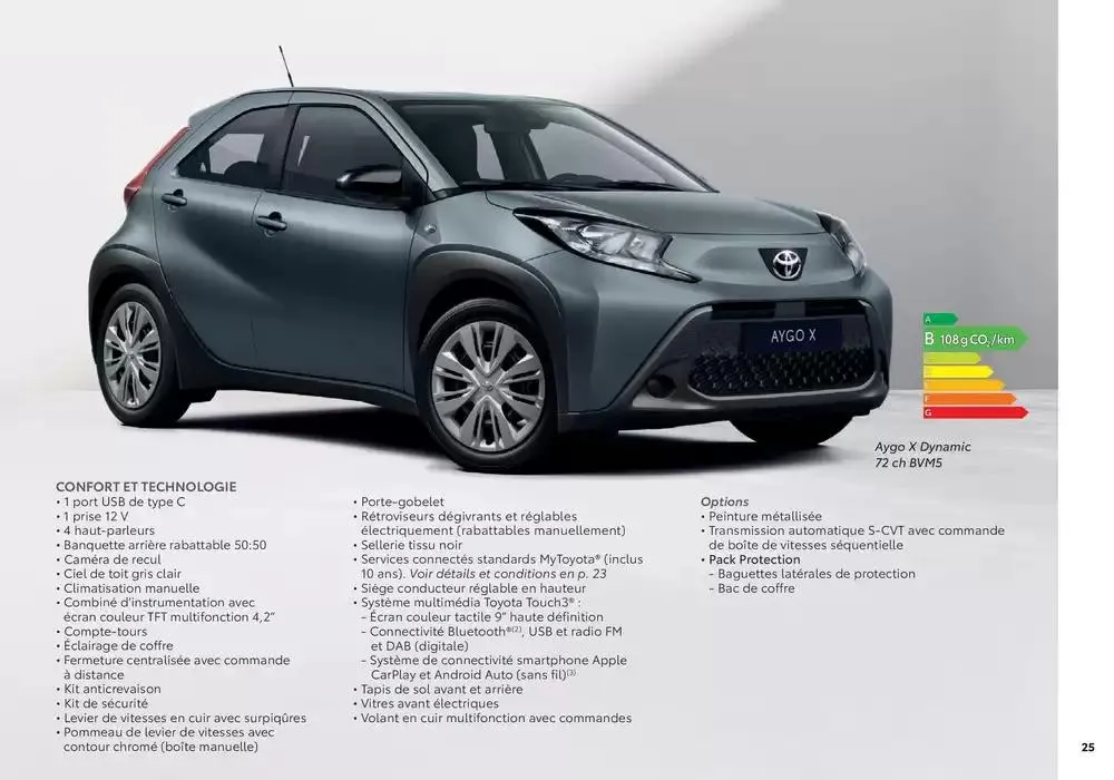 Toyota Aygo X du 6 novembre au 6 novembre 2025 - Catalogue page 25