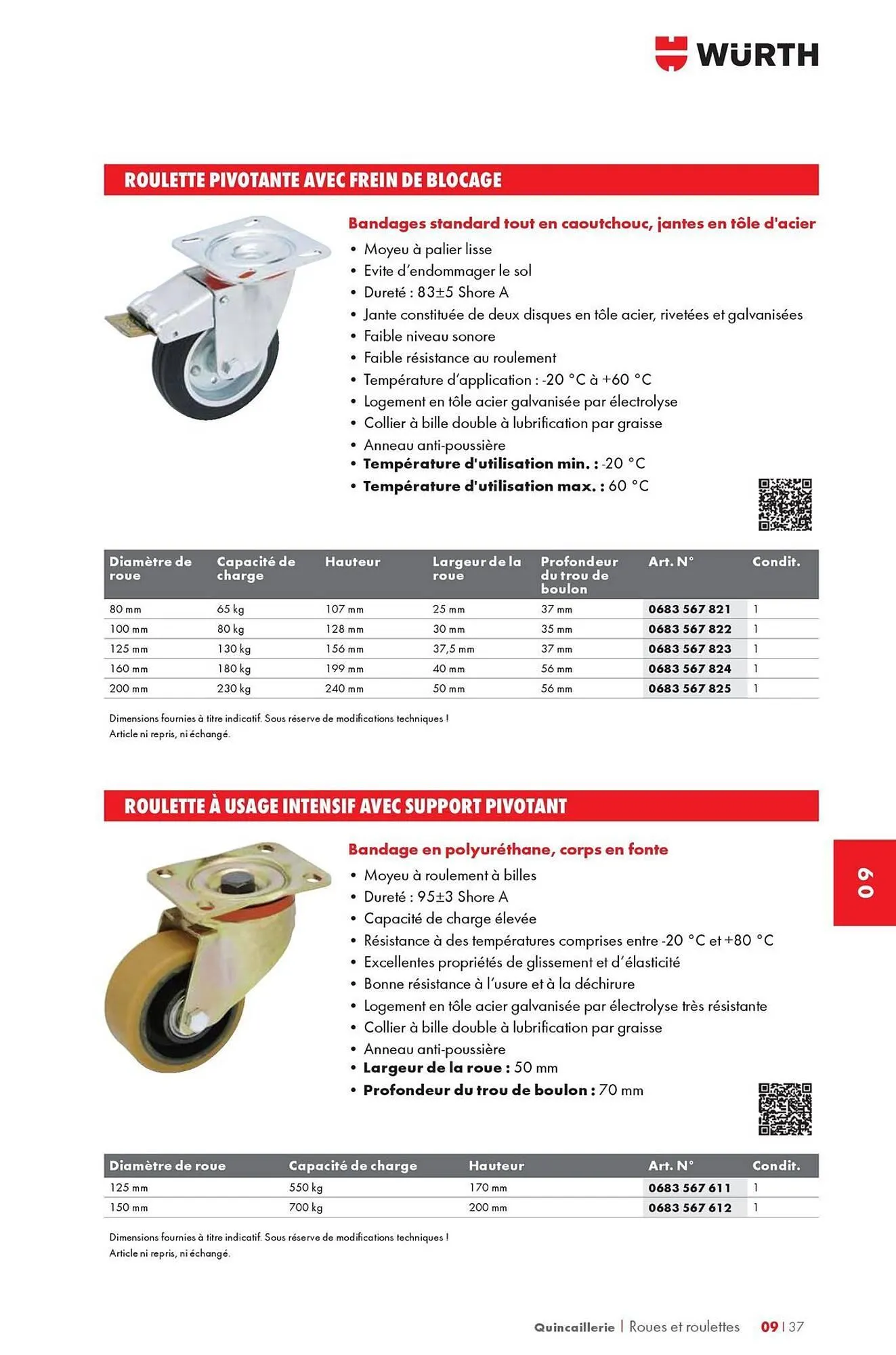 Catalogue Würth du 12 mai au 31 décembre 2025 - Catalogue page 1377