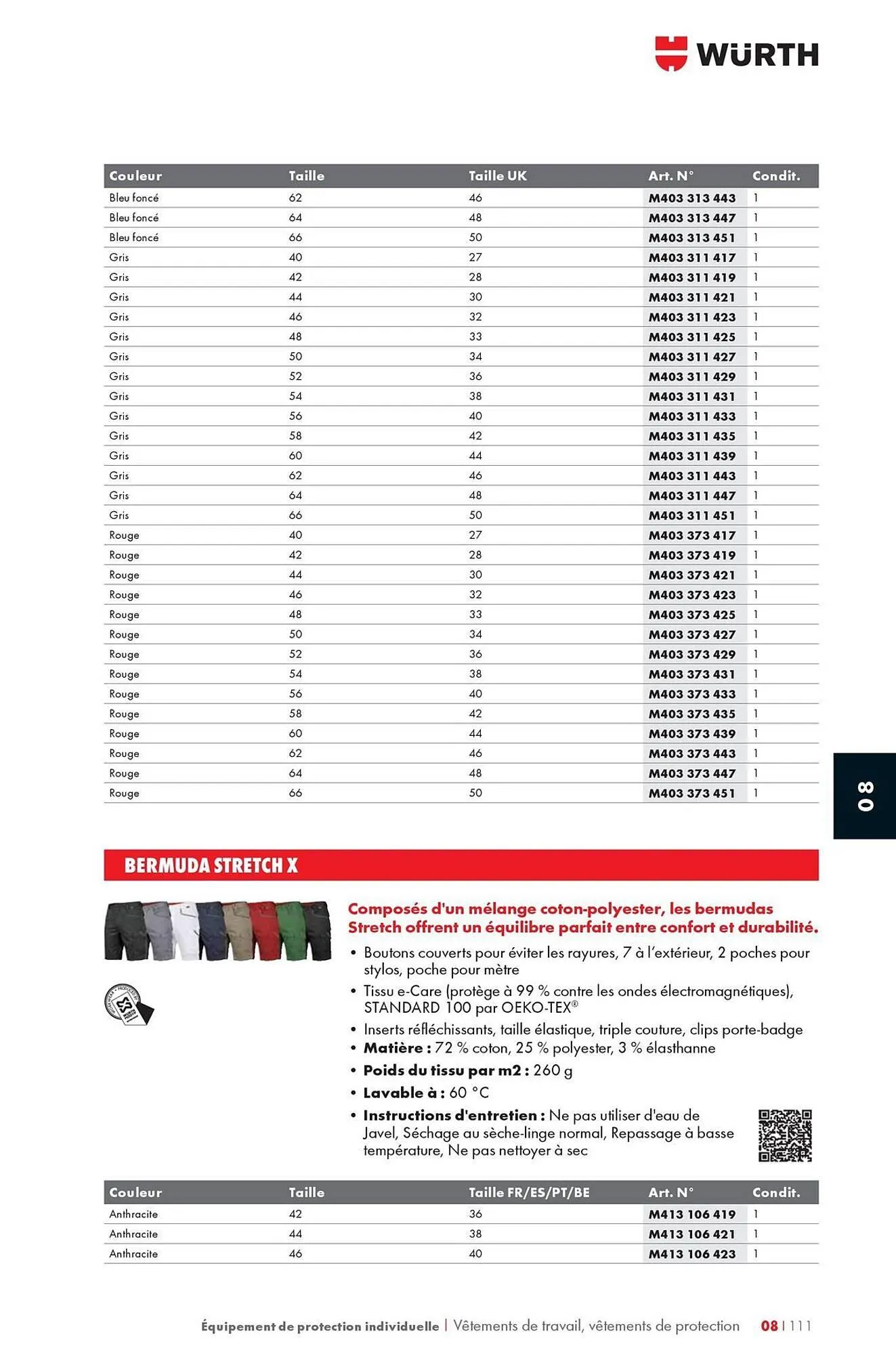 Catalogue Würth du 12 mai au 31 décembre 2025 - Catalogue page 1307