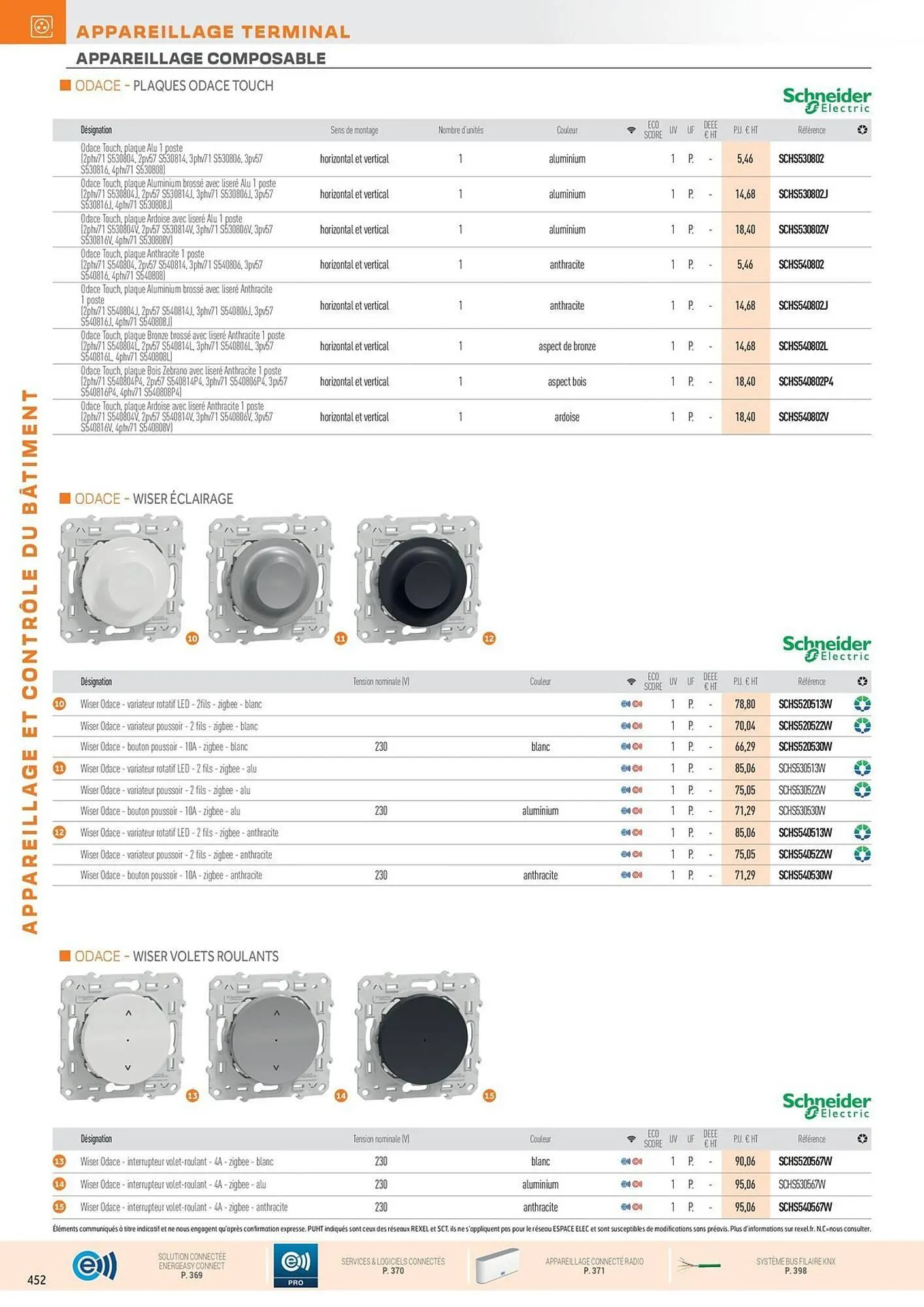 Catalogue Rexel du 31 octobre au 31 décembre 2025 - Catalogue page 86