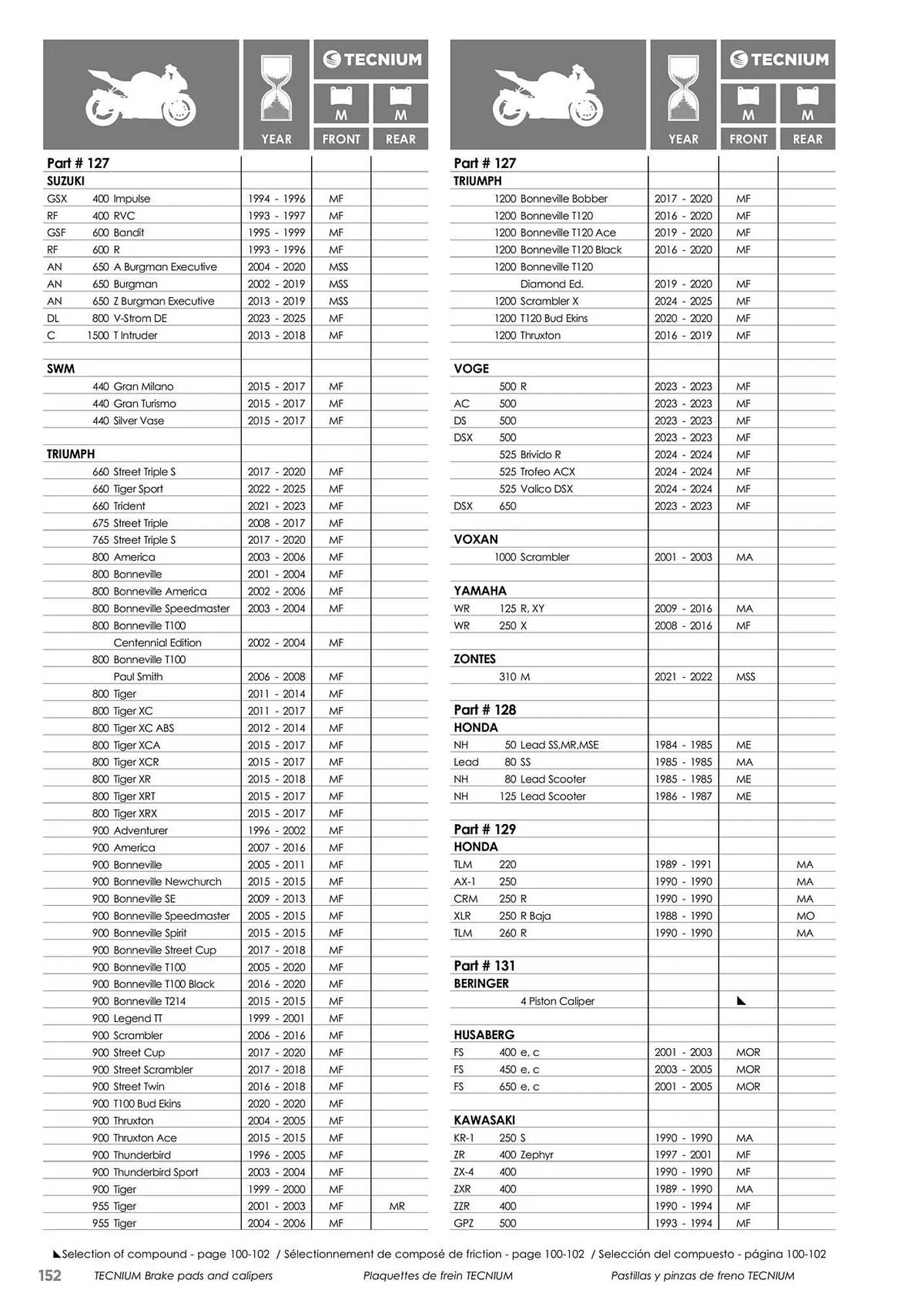 Catalogue Bihr du 23 mai au 31 décembre 2025 - Catalogue page 152