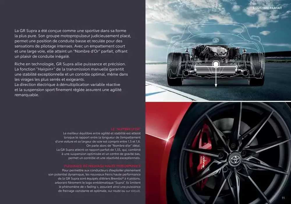 Toyota Supra du 9 avril au 9 avril 2026 - Catalogue page 11