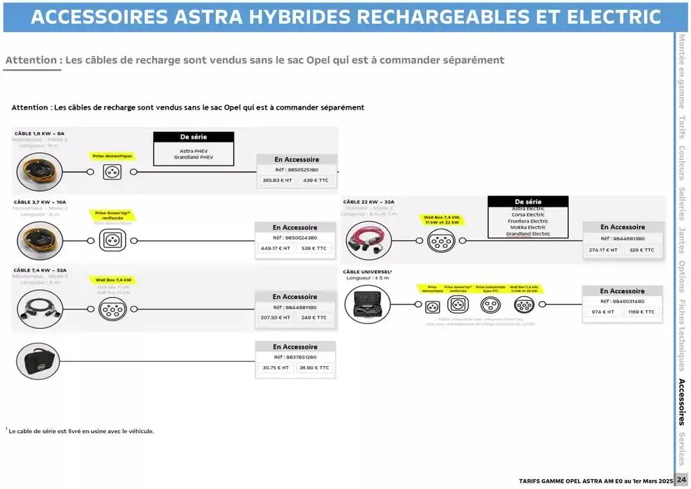Opel Astra et Astra Sports Tourer du 5 mars au 5 mars 2026 - Catalogue page 25