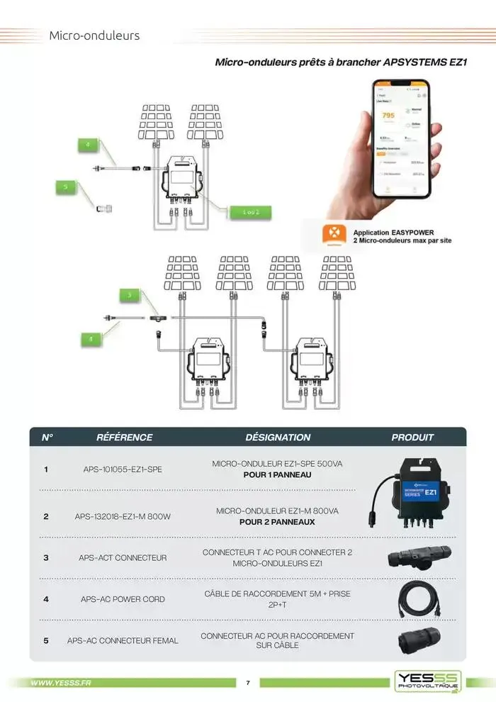 Catalogue Photovoltaique 2025 du 4 mars au 31 décembre 2025 - Catalogue page 9
