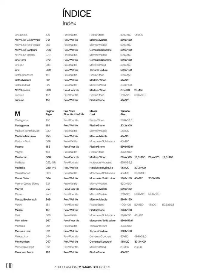 Ceramoc book 2025 du 27 janvier au 31 décembre 2025 - Catalogue page 12