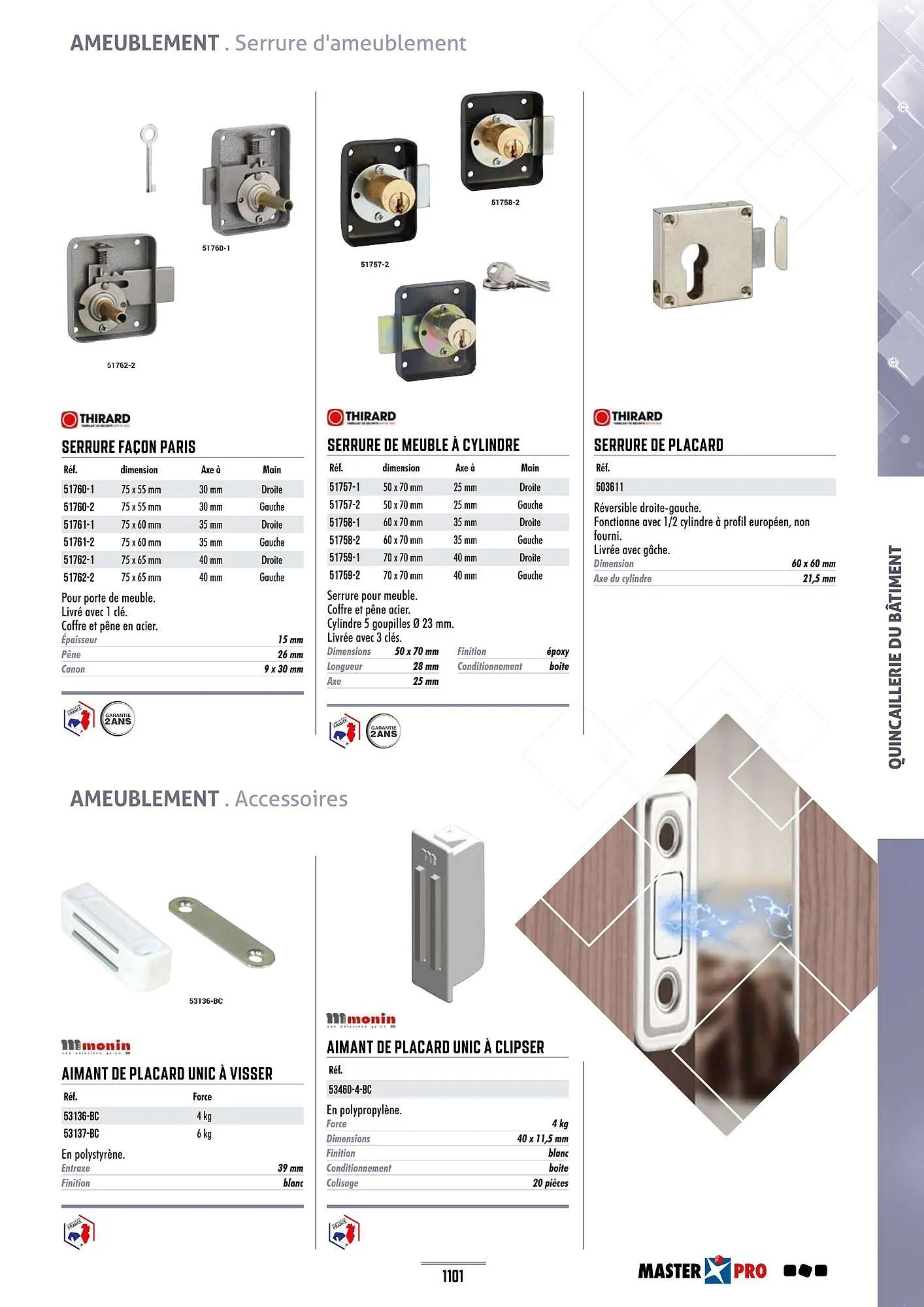 Catalogue Master Pro du 28 janvier au 30 décembre 2028 - Catalogue page 1105