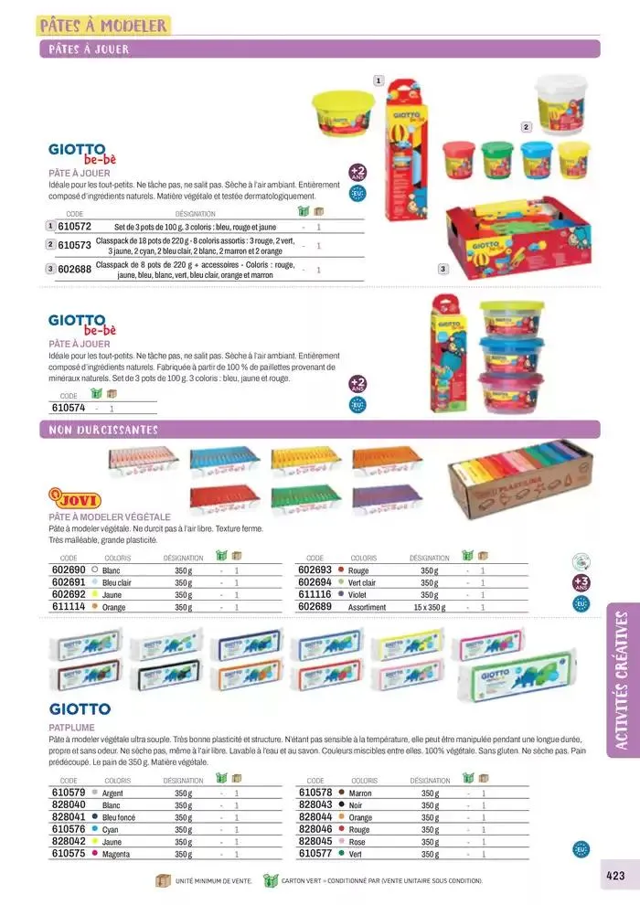 Nos Catalogues Thématiques du 1 janvier au 31 décembre 2025 - Catalogue page 425