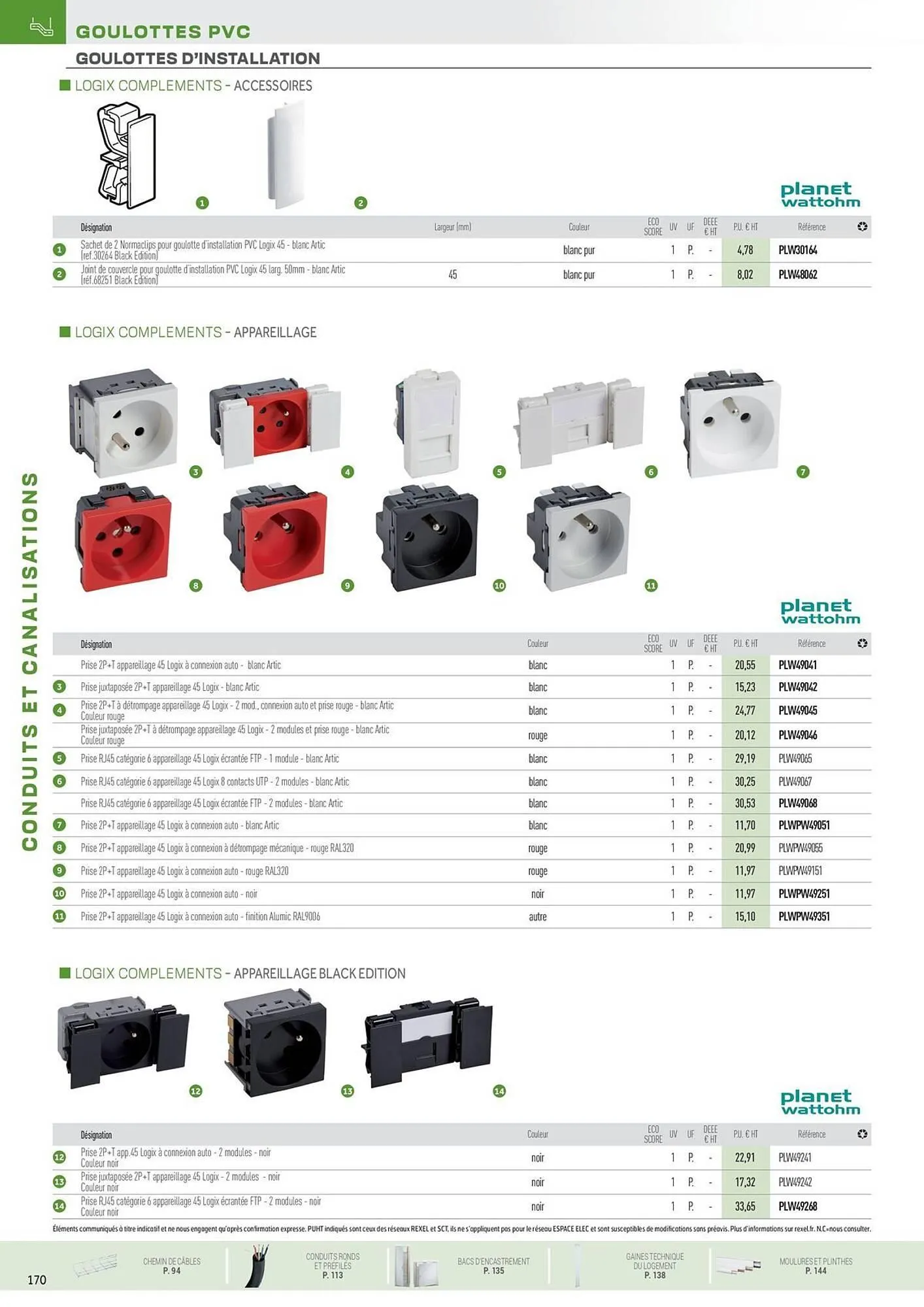 Catalogue Rexel du 31 octobre au 31 décembre 2025 - Catalogue page 78