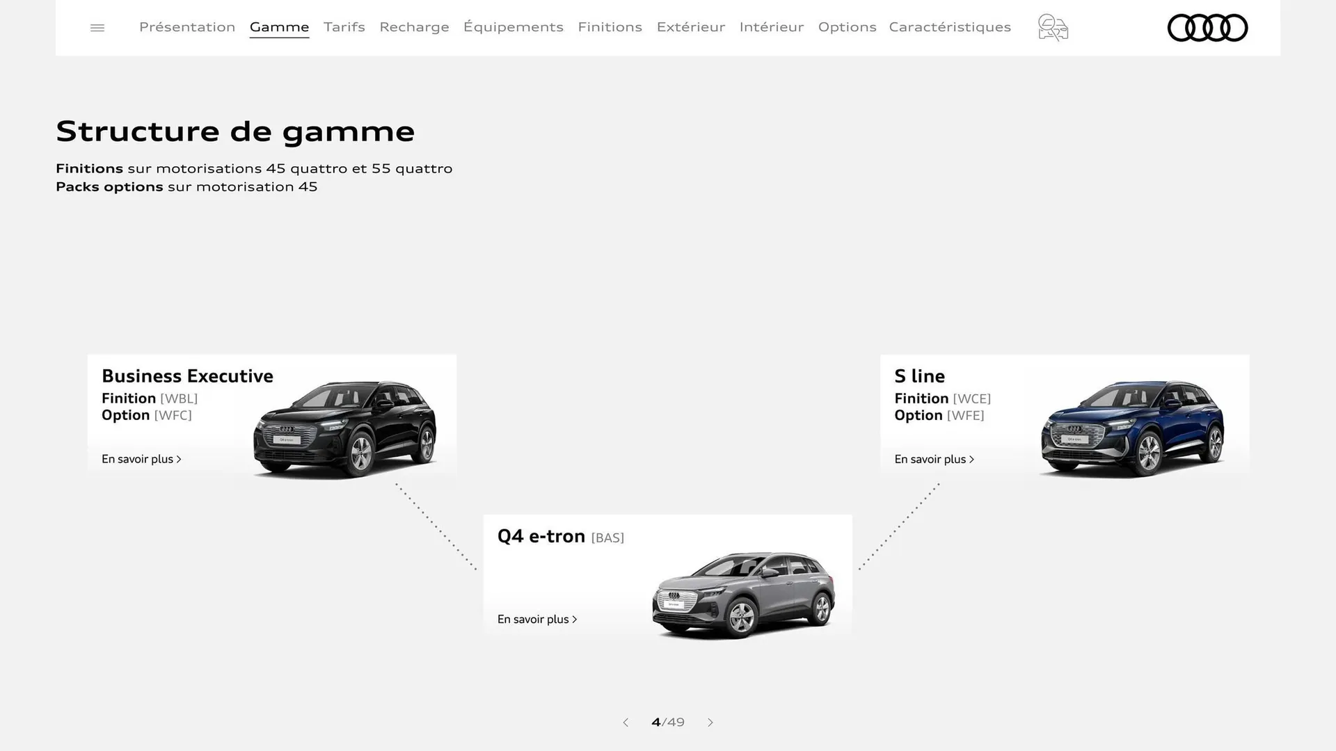 Catalogue Audi du 7 janvier au 31 janvier 2026 - Catalogue page 4