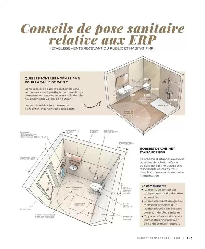 Cedeo Habitat confort du 1 octobre au 31 mai 2025 - Catalogue page 6