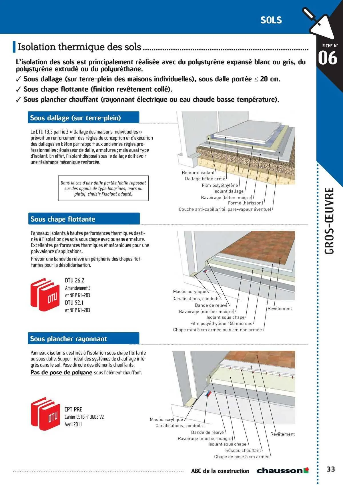 Catalogue Chausson Matériaux du 2 mai au 31 décembre 2025 - Catalogue page 29