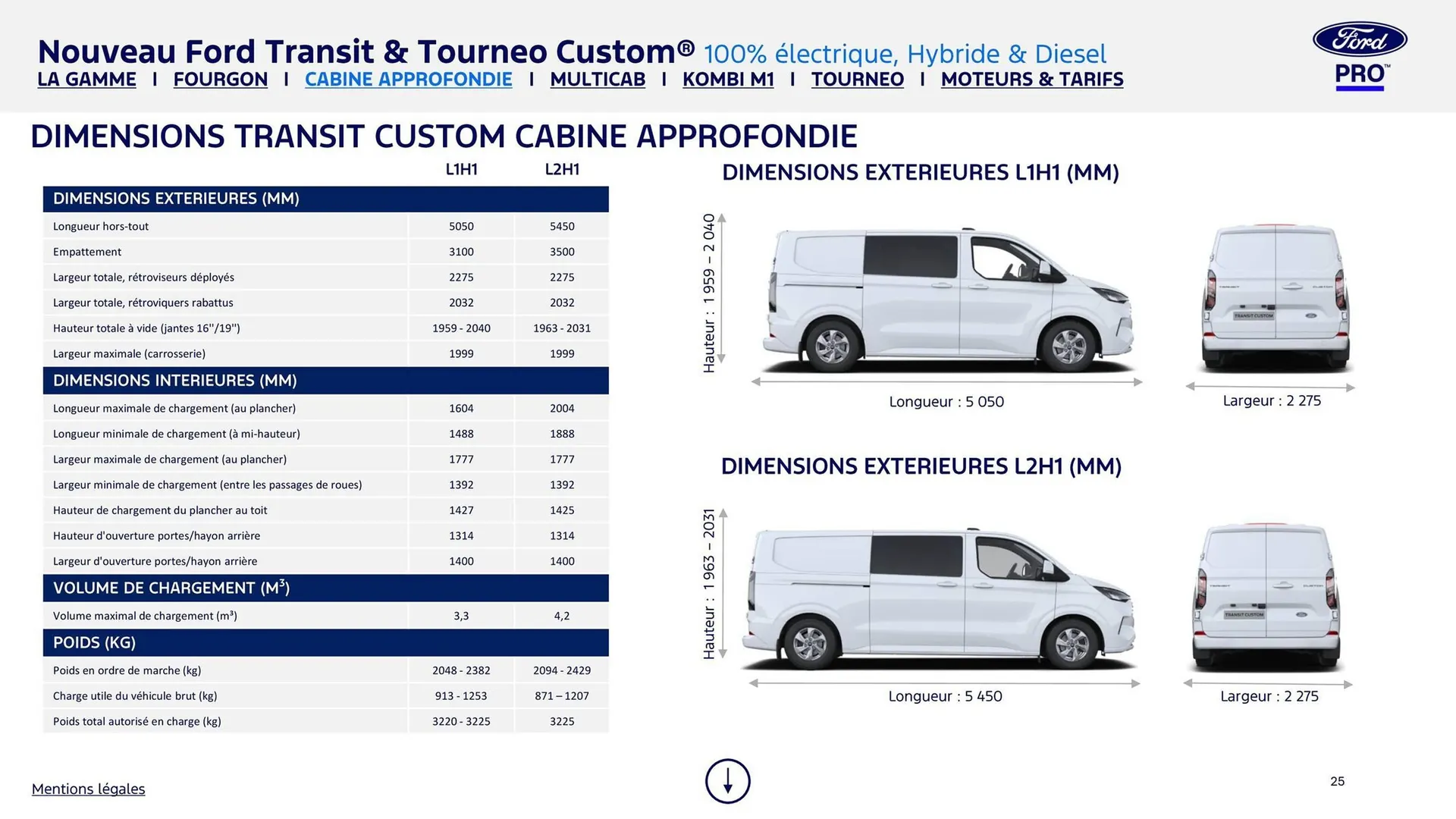 Catalogue Ford du 8 août au 8 août 2026 - Catalogue page 25